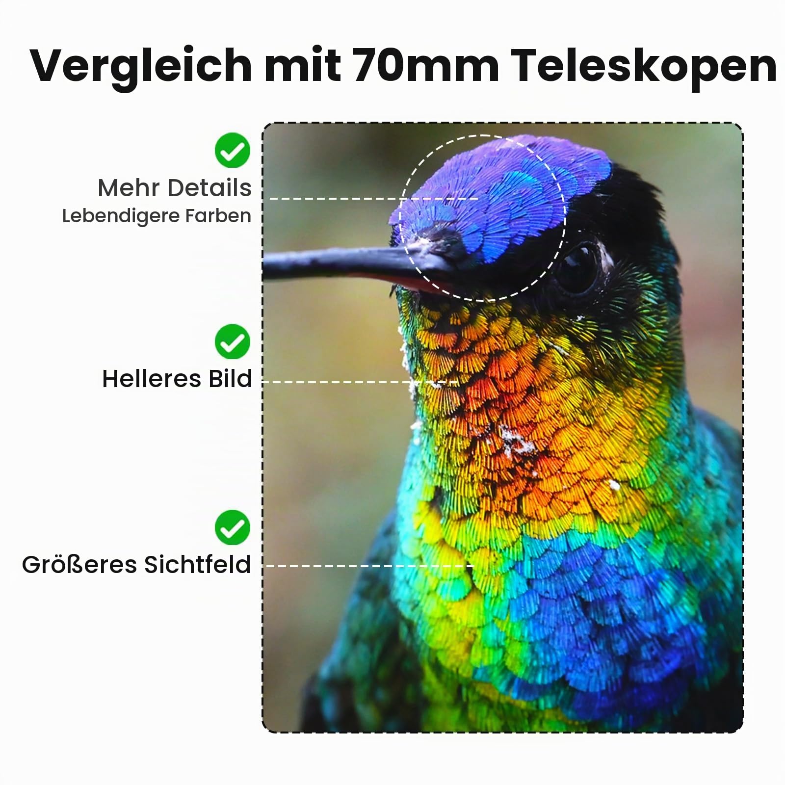 Gosky Flagship 25–75 x 80 cm Spektiv – Spektiv mit Stativ, Tragetasche und Schnell-Telefonhalterung, BAK4 wasserdichtes Spotterfernrohr für Vogelbeobachtung, Zielschießen, verbesserte Version