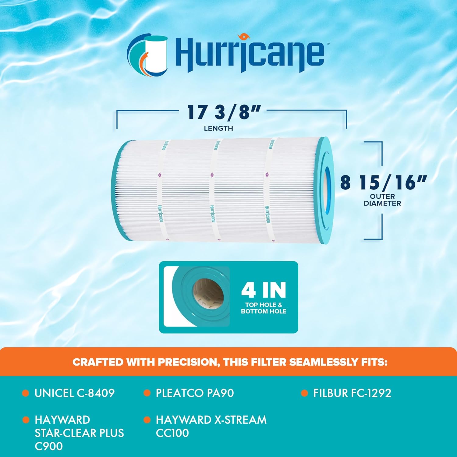 Hurricane Filters HF8409-01 Advanced Pool Filter Cartridge - Replacement for PA90, Unicel C-8409, Filbur FC-1292
