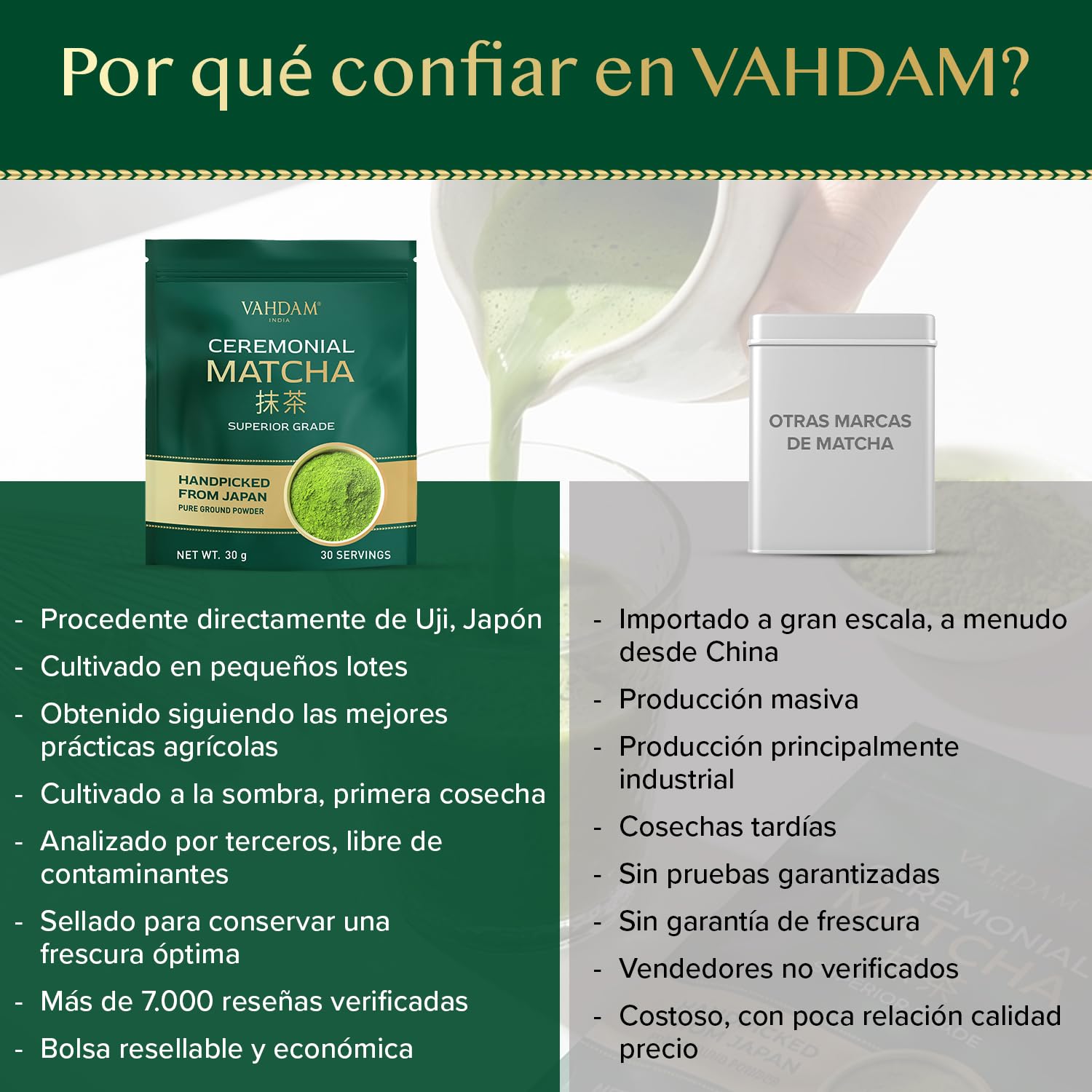 VAHDAM Matcha Ceremonial 30g | Té Verde Matcha Japonés Grado Ceremonial de Uji, Japón | Polvo Ultra Fino y Sedoso | Sabor Delicado Sin Amargor | Ideal para Ceremonia del Té y Matcha Latte