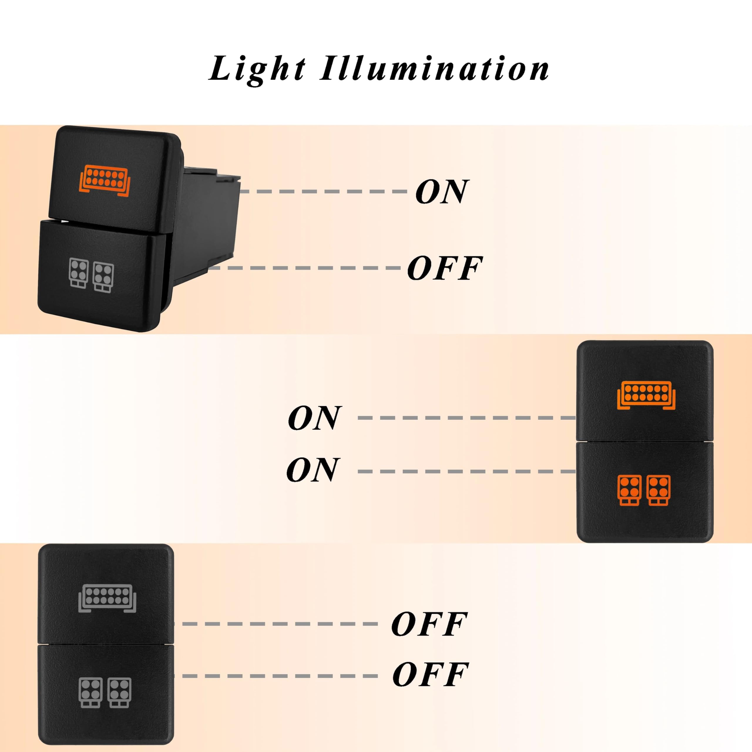 Podwójny przycisk przełącznika pomarańczowe światło LED pasuje do Toyota Prado Landcruiser RAV4 Hilux GUN HiAce 4 Runner Tundra Suzuki Jimny(Usb voltmeter)