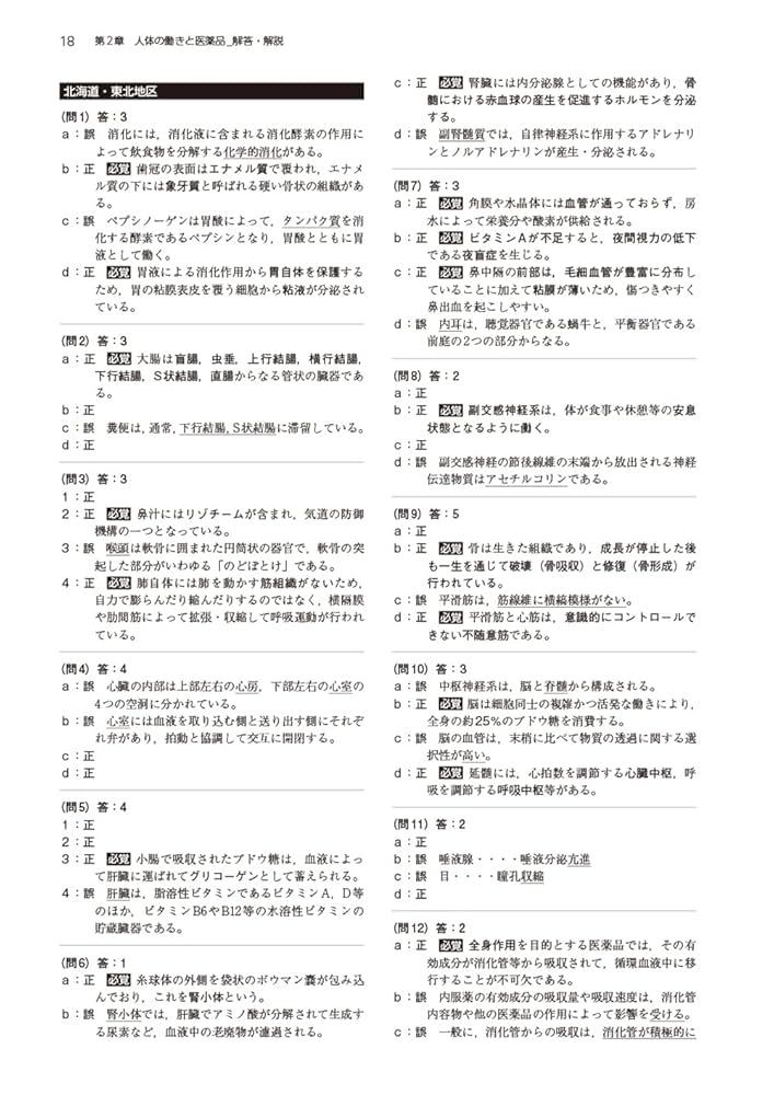 登録販売者 25404-1597-