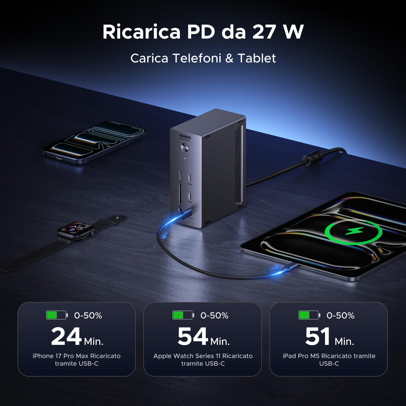 UGREEN DisplayLink 15 in 1 Docking Station USB C Quadruplo Display per Mac | 2 DP, 2 HDMI, Unico 8K, Quattro Schermi 4K, 10Gbps, RJ45 2,5GbE, Ricarica PD 100W, SD TF, Audio 3.5mm, CC 150W