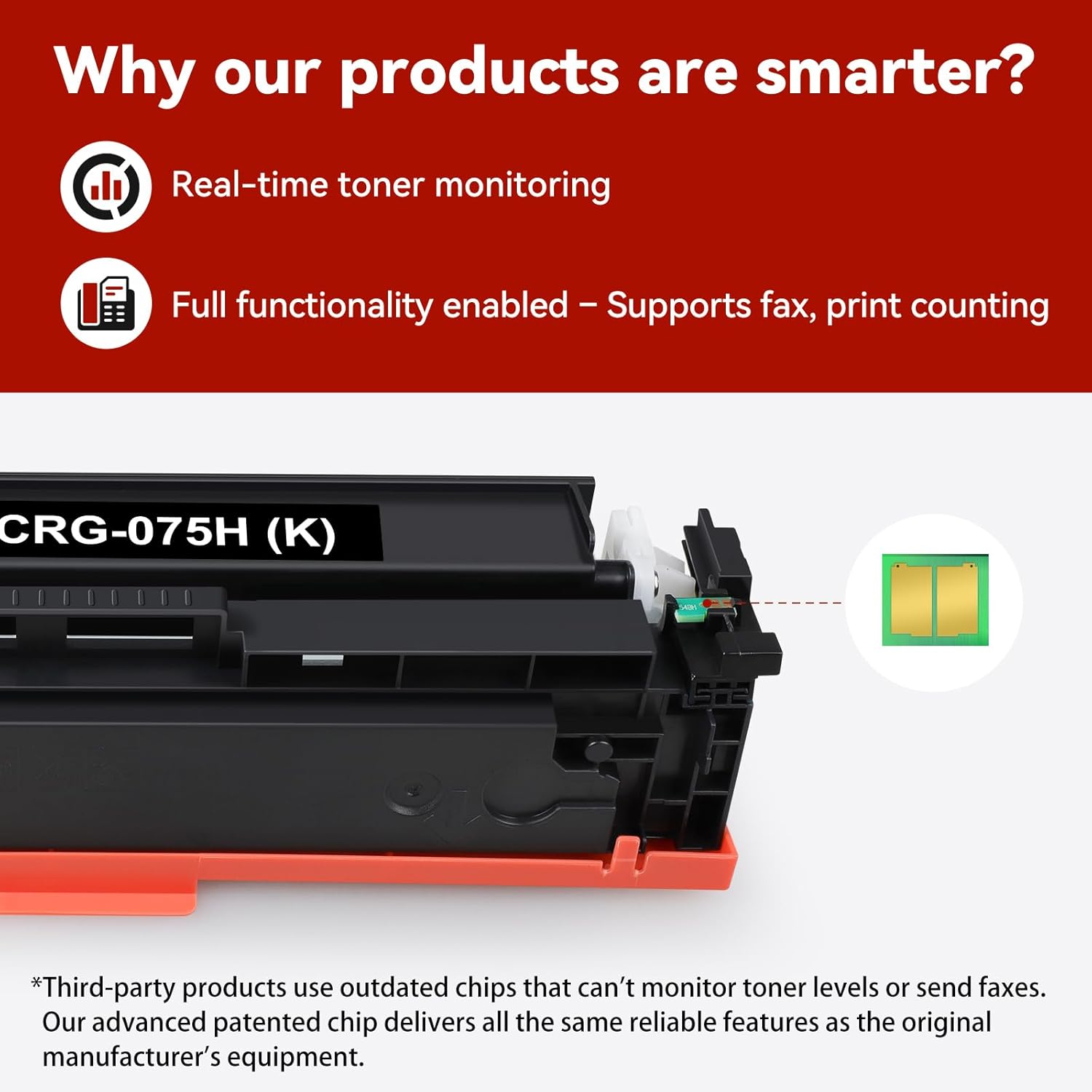075H 075 High Capacity Compatible Toner Cartridges Replacement for Canon 075H 075 Works with Canon Color imageCLASS LBP640C LBP646Cdw LBP647Cdw MF660C MF662Cdw MF663Cdw MF665Cdw Printer 4-Pack Color