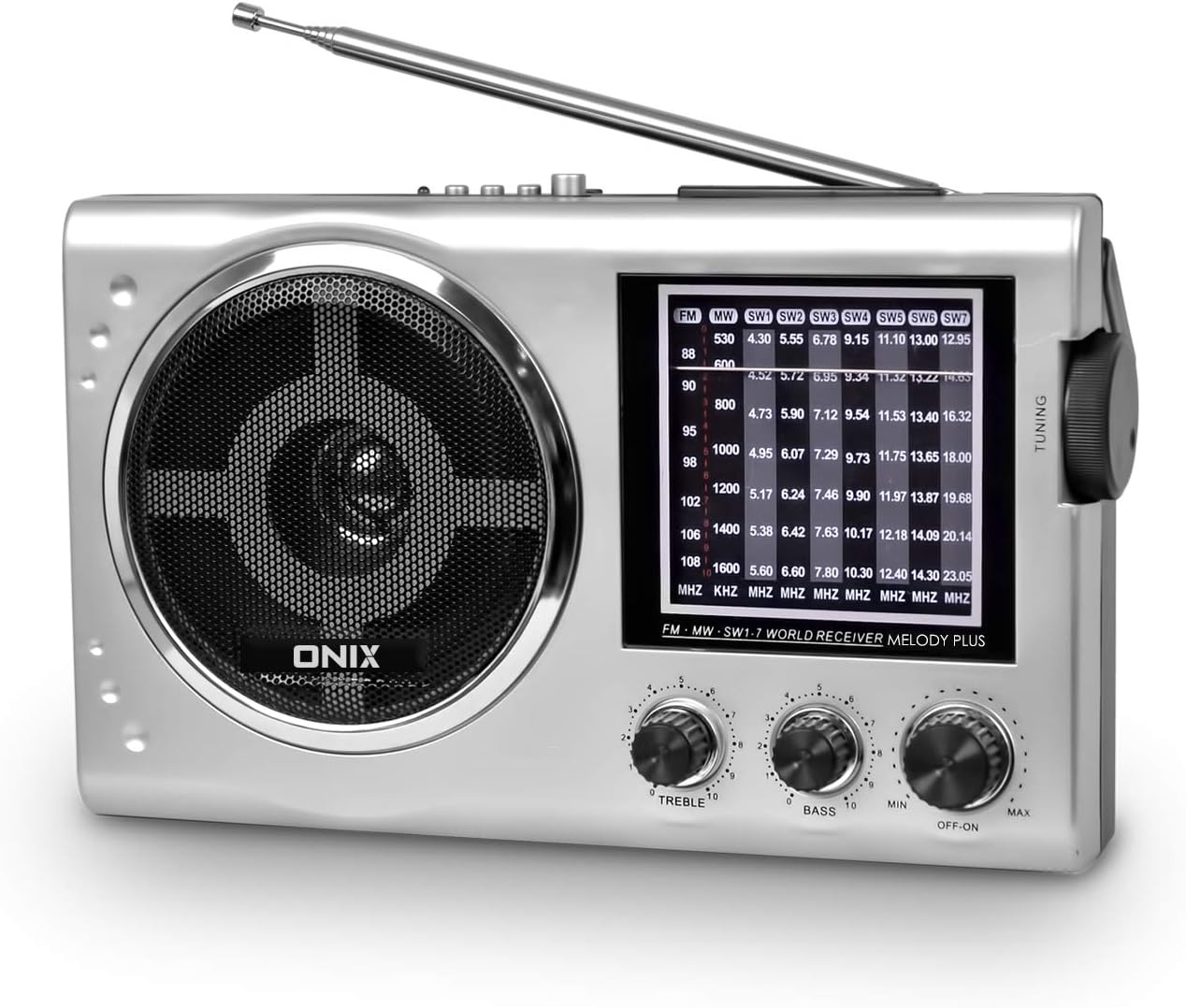 Melody Plus Portable Rechargeable Radio with FM/MW/SW, USB/SD/TF Function (Grey)