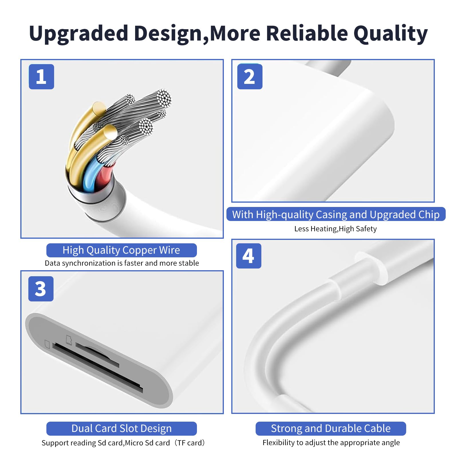 USB C SD Card Reader, Type C Card Reader with Dual Slot Memory Card Reader Trail Camera Viewer USB C to SD Card OTG Adapter for iPhone 15 16/iPad/MacBook/Mac, and More Type-C Devices, Plug and Play — view 7