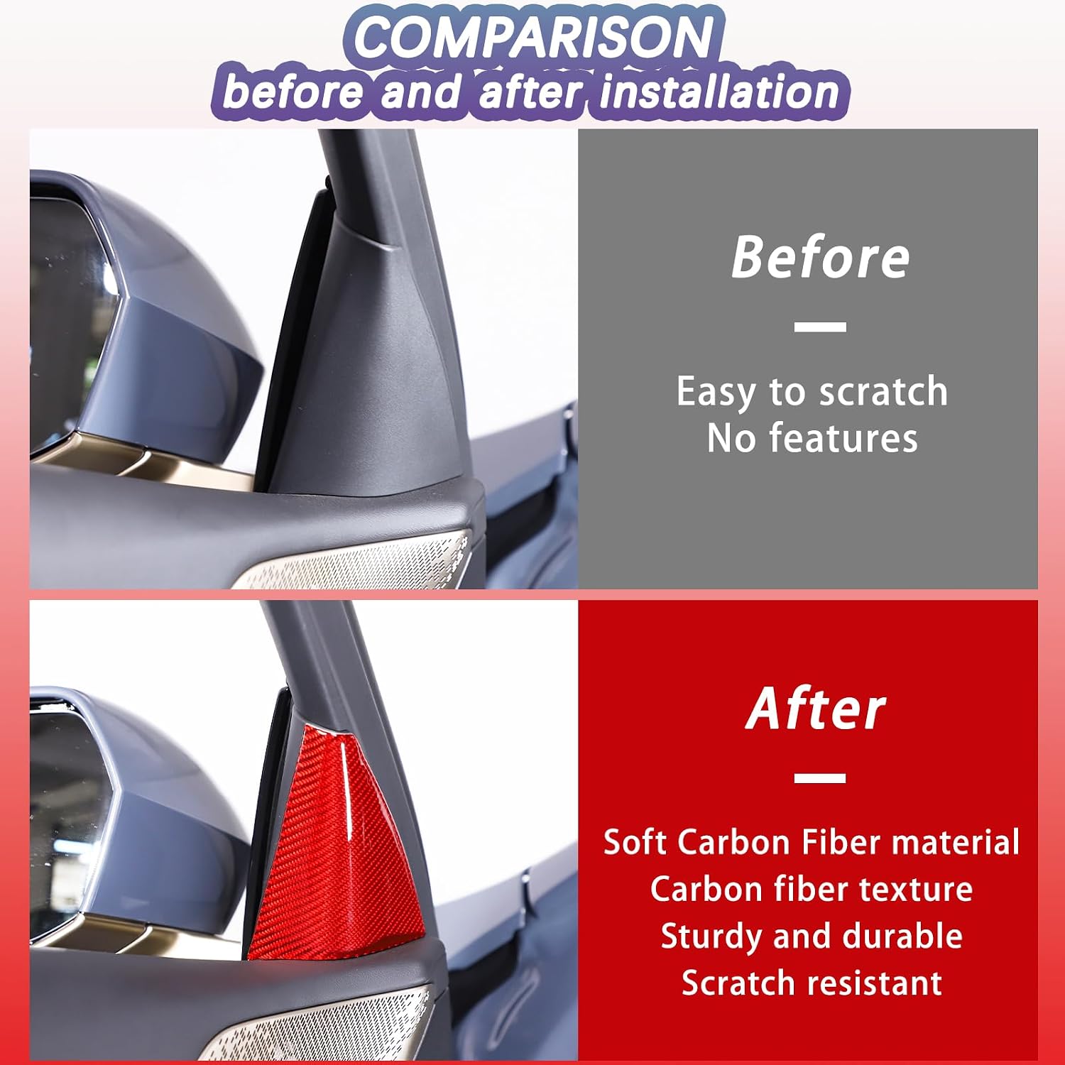 Car Inner Door A-Pillar Cover Trim Compatible with BMW 5 Series 2024 G60,Front Inner Door Triangle A Pillar Decor Sticker,Carbon Fiber Window Triangle Cover Interior Accessories (Red Carbon)