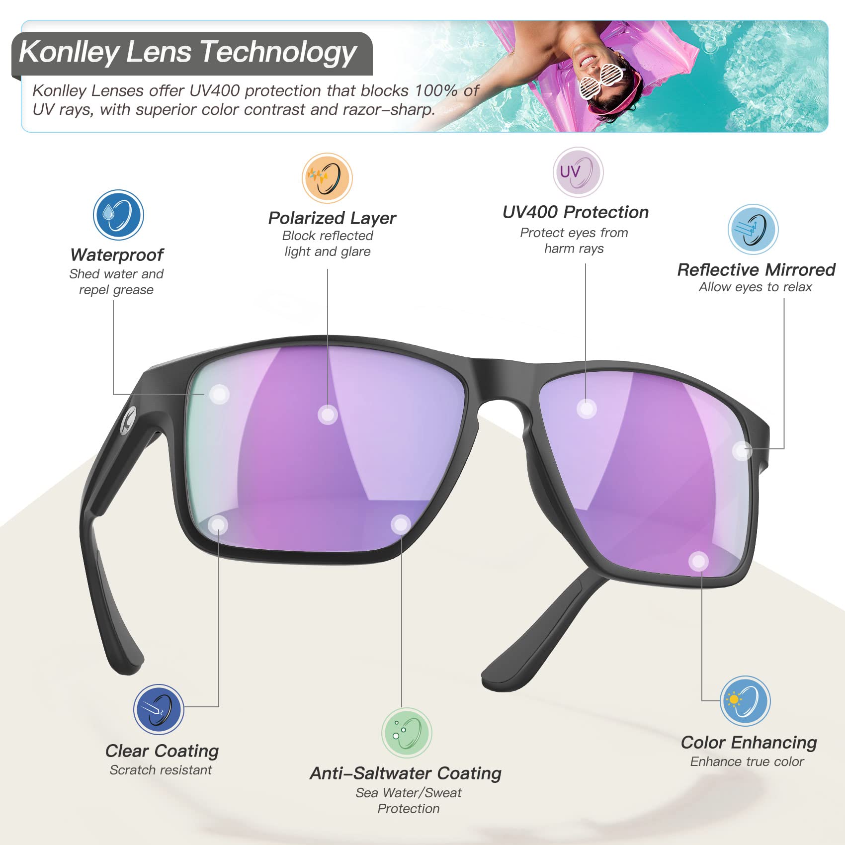 Lentes de sol polarizados flotantes, lentes de sol para deportes acuáticos para hombres y mujeres