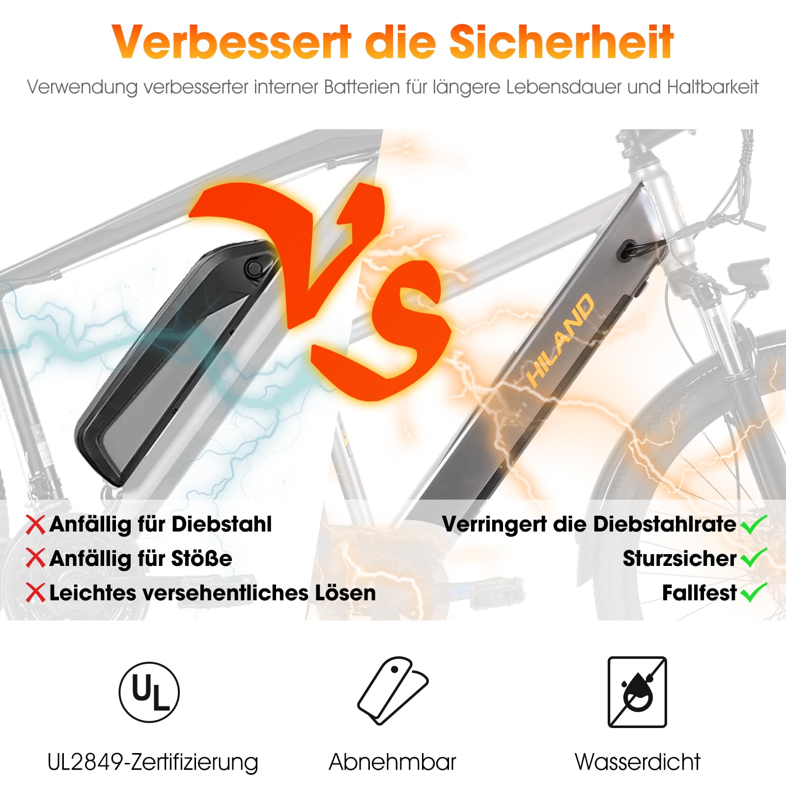 HILAND 26 Zoll Elektro-Mountainbike mit 250W Motor, 36V 7.8Ah Akku, Elektrofahrrad für Männer Frauen, All-Terrain Erwachsene Elektro-MTB mit Gabelfederung