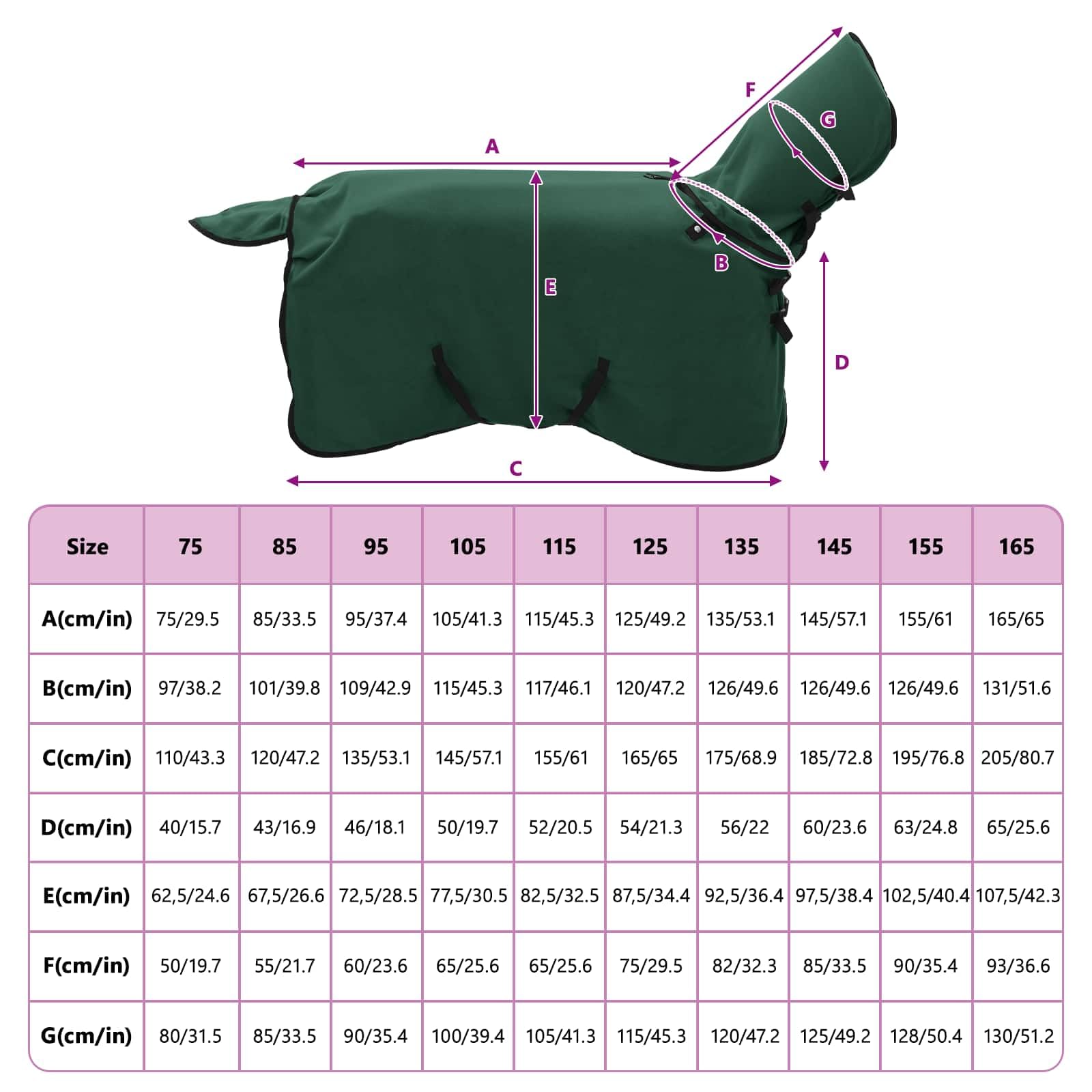 Manta para caballo, 115 cm, poliéster, transpirable, ligera, para entrenamiento, establo y transporte, sin cubierta para el cuello, color verde oscuro