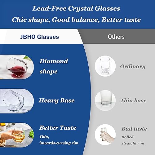 Miniatura 7 de JBHO Juego de 6 copas de vino sin tallo juego de copas de vino pequeñas rojas o blancas con forma de diamante de 10 onzas vasos cortos únicos vaso