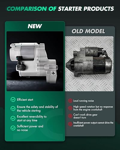 Miniatura 480 de SCITOO Arrancadores Nuevo Ajuste para Nissan Frontier Pickup Xterra 2002 2003 2004 3.3L 17859
