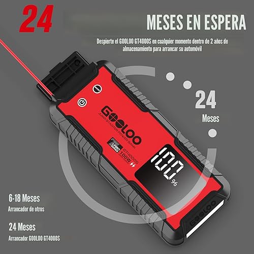 Miniatura 6 de GOOLOO GT4000S - Arrancador de batería para automóvil de 12 V, 4000 amperios, carga rápida bidireccional de 100 W, para motores diésel de 2.6 Rojo