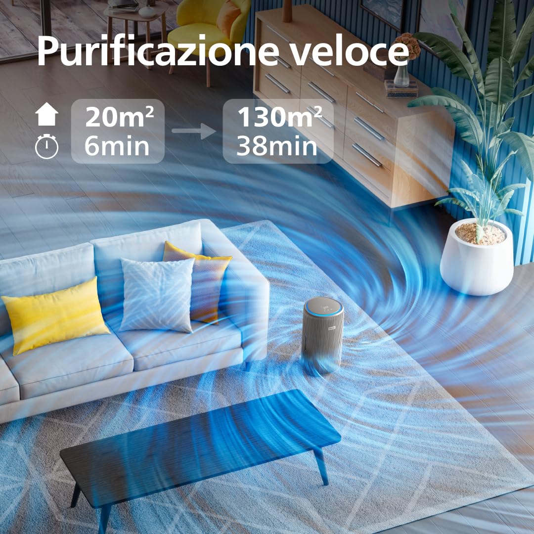 Philips PureProtect 3200 Series: Purificatore d'aria Intelligente, Filtro HEPA e a Carbonio Attivo, CADR 500 m³/h per spazi di 130 m², ultra-silenzioso ed efficiente energeticamente (AC3210/12)