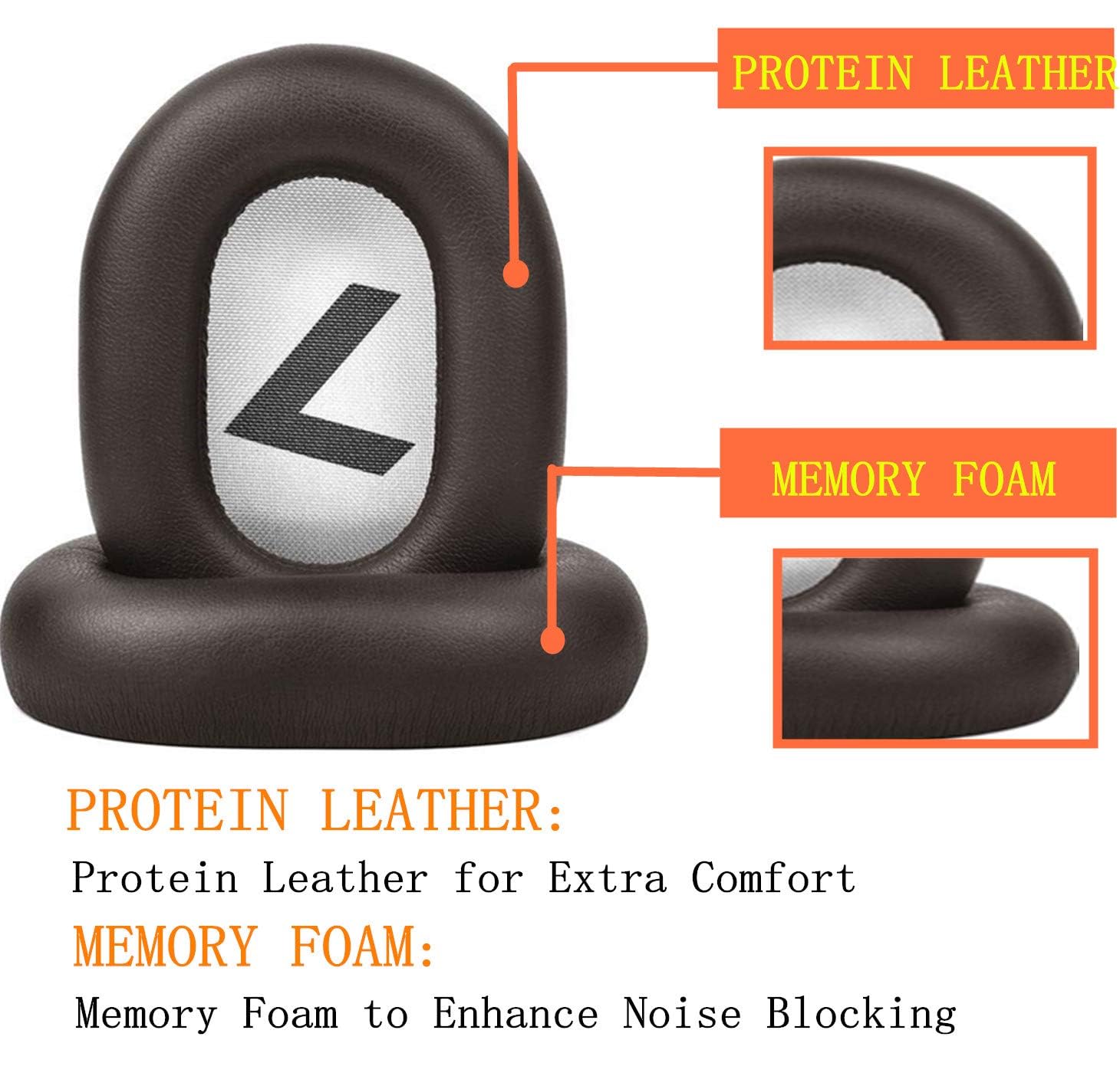 Coussinets Casque Plantronics Coussinets Remplacement Plantronics Backbeat Pro - Cuir Protéiné Et Mousse Mémoire Cuir Protéiné écouteurs