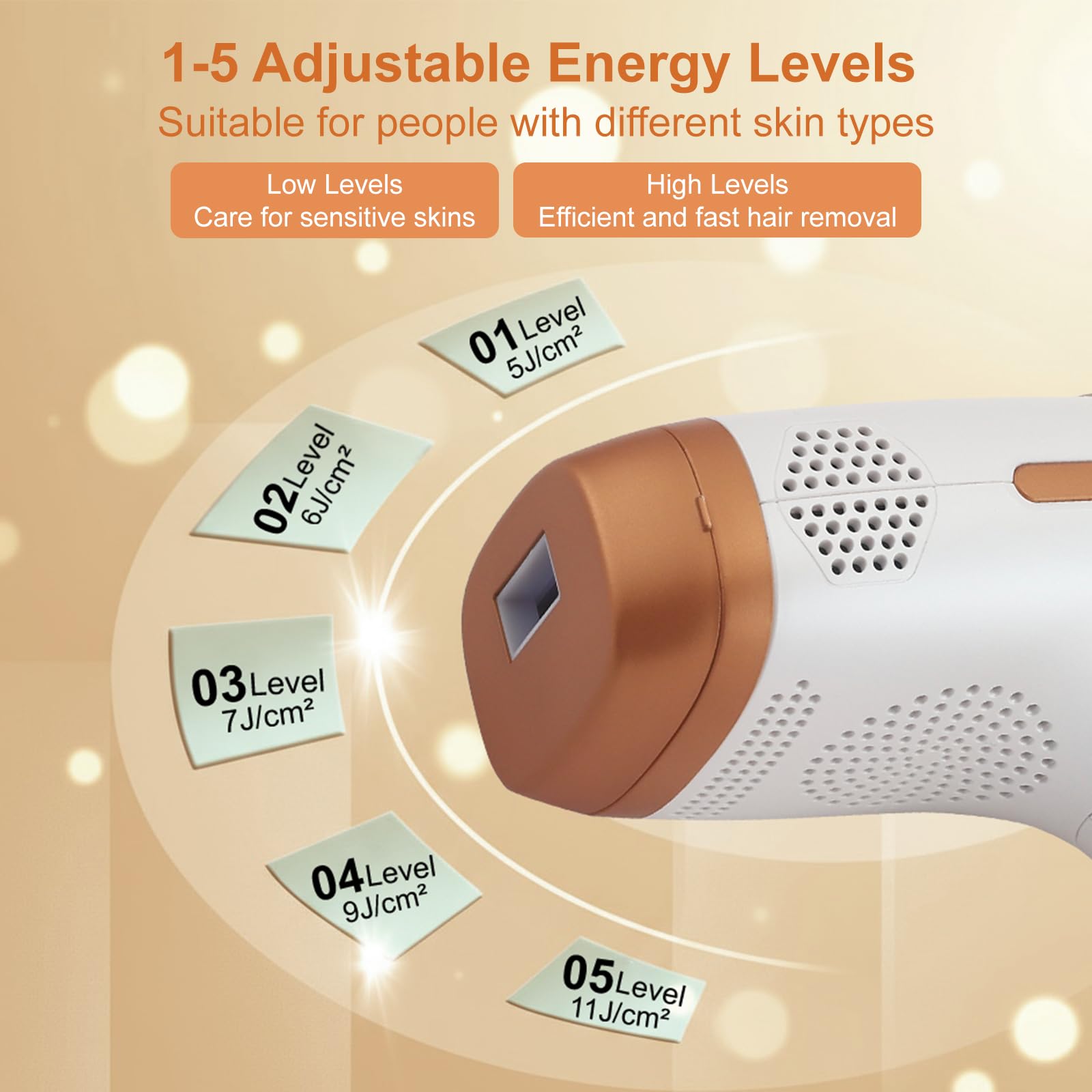 Epilatore luce pulsata, con 990.000 flash, 5 livelli di energia, 2 modalità automatica/manuale, Epilazione laser, impulsi luminosi per uomo e donna, ideale per viso e corpo