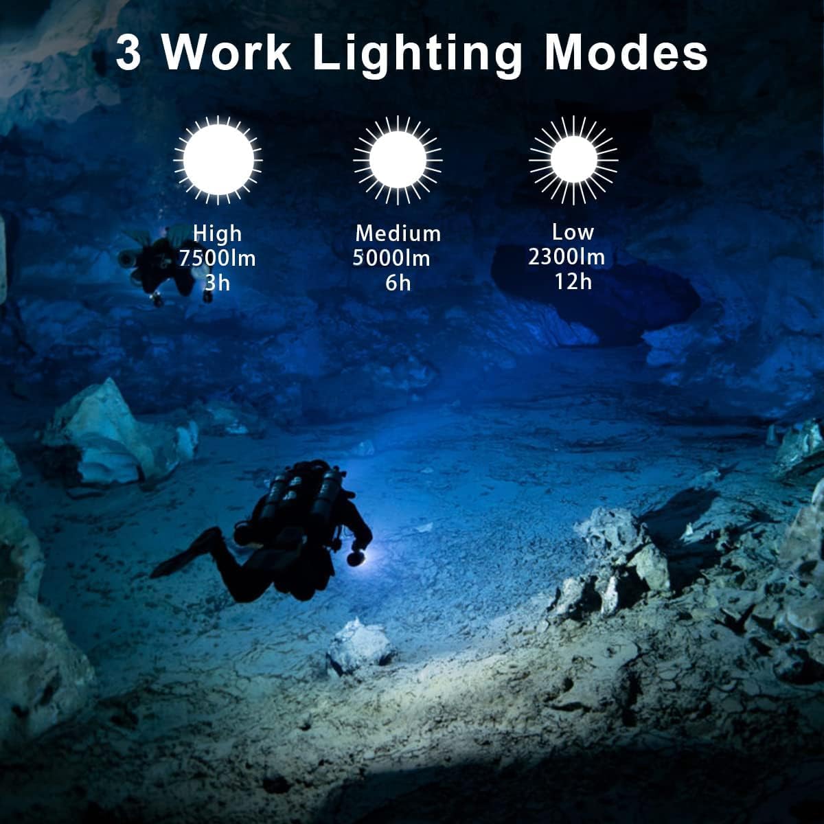 Diving Scuba Flashlight 7500 Lumens