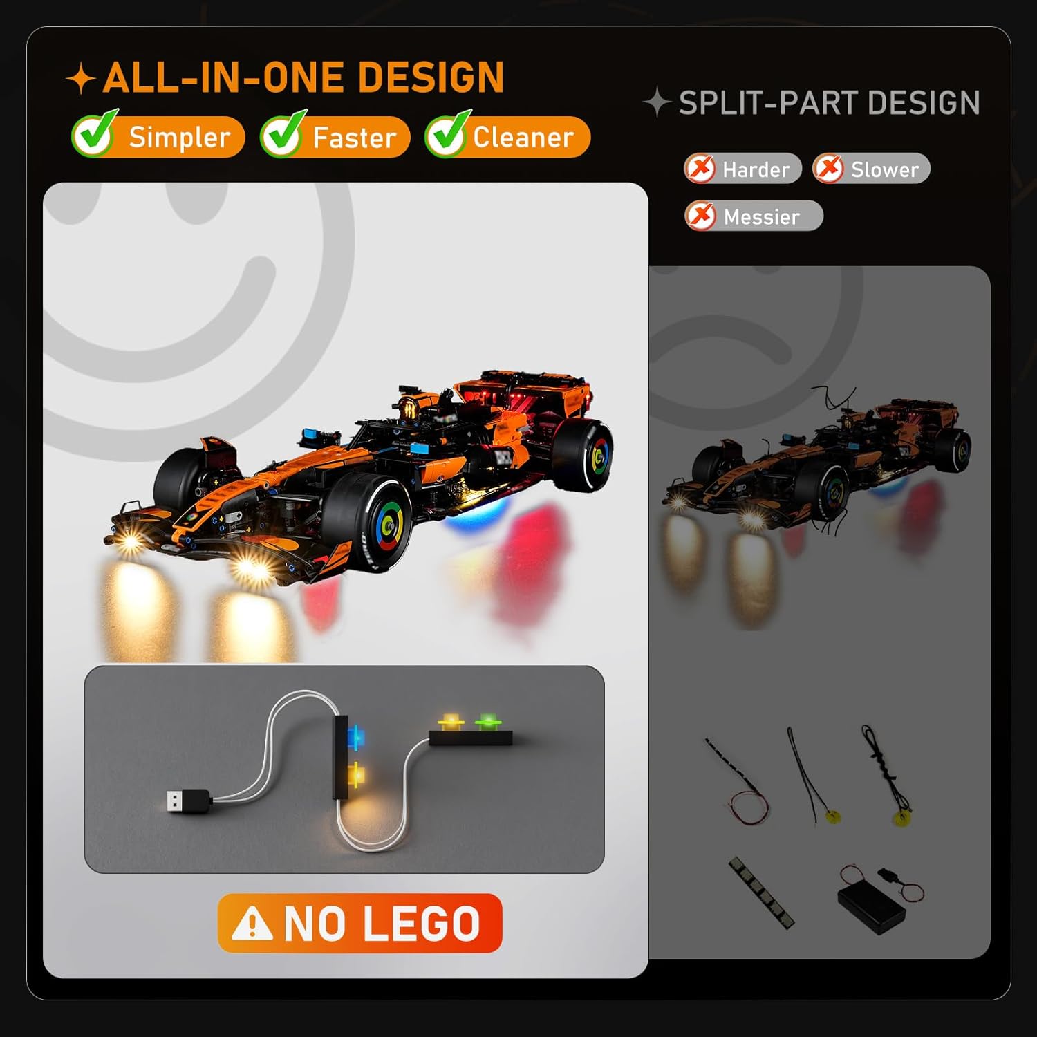 LIGHTAILING Led Light for Lego-42228 Technic McLaren F1 - Easy Install, Hidden Wiring, Home Decor & Gift-Ready (Model Not Included)