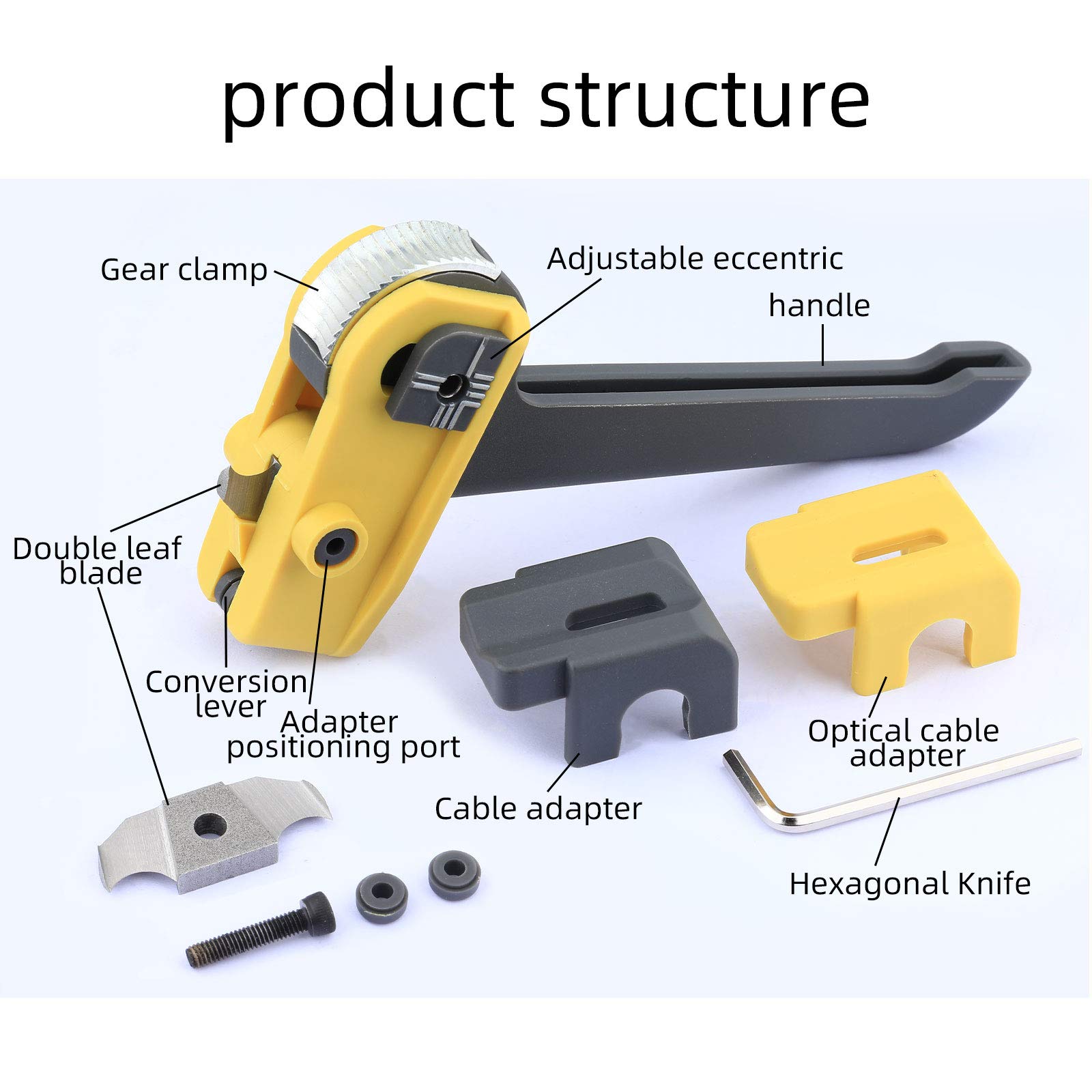 Amazon | 光ケーブルシースカッターケーブル縦切断ケーブル