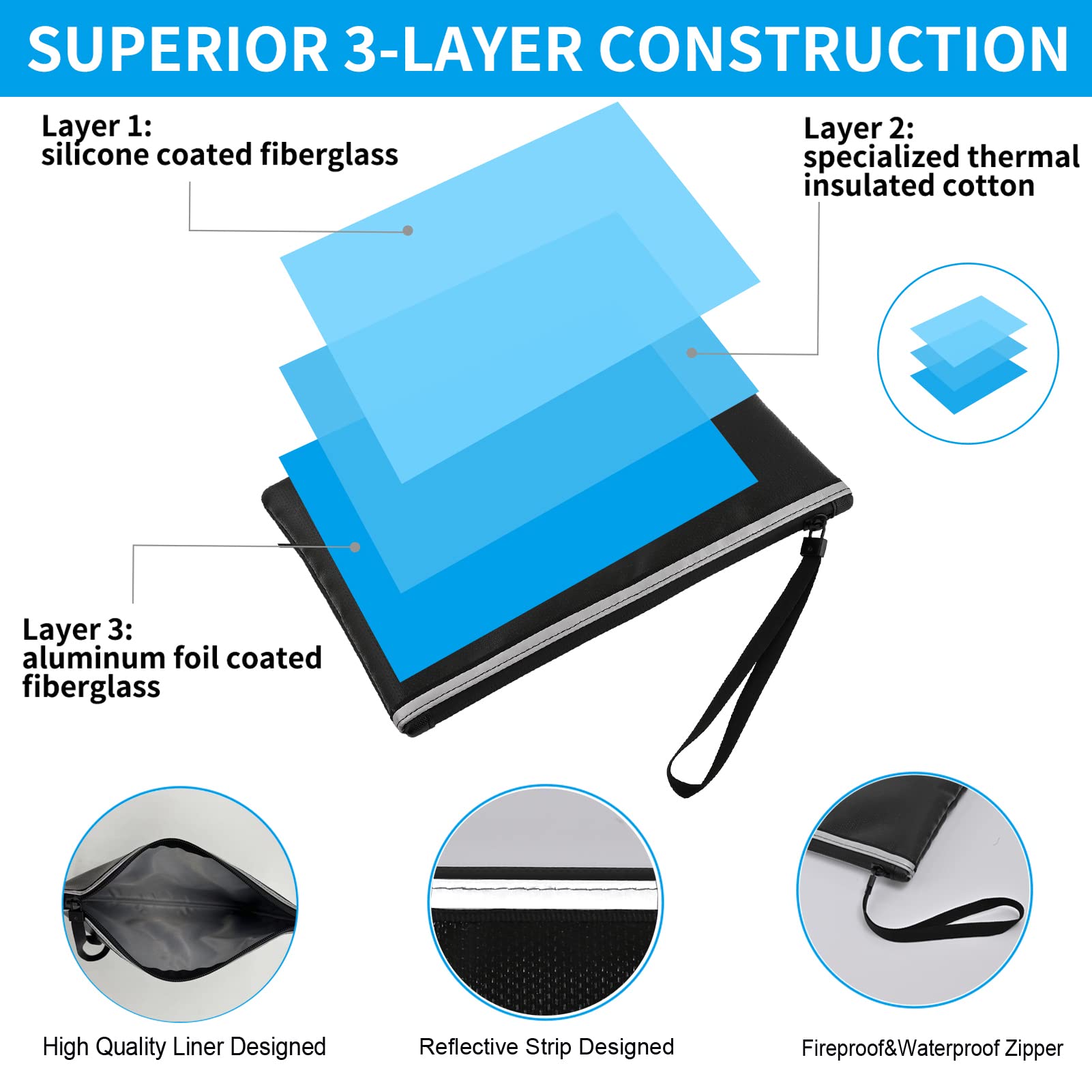 Fireproof Waterproof Money Document Bag - 2 Pack Safe Zipper Bags with Reflective Strip, Fire & Water Proof Storage Organizer Pouch for A4,File,Cash,Passport,Table(13.4" x 9.8" and 10.6" x 6.7") 2