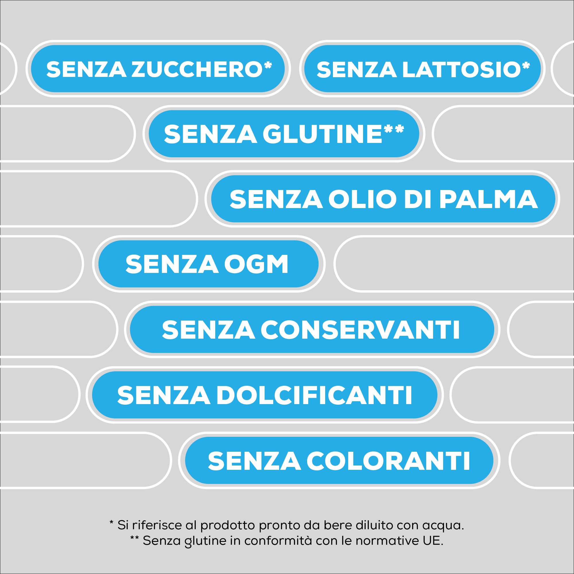 BioTechUSA Iso Whey Zero Natural Proteine in Polvere | 80% Proteine | Aromatizzate naturalmente | Senza Glutine | Senza Lattosio | Senza Additivi | Senza Coloranti | 908 g | Vaniglia-Cannella