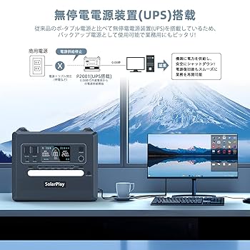 Solar Play2400Wポータブル電源 Amazon.co.jp: SolarPlay 2400W ポータブル電源 大容量 2160Wh