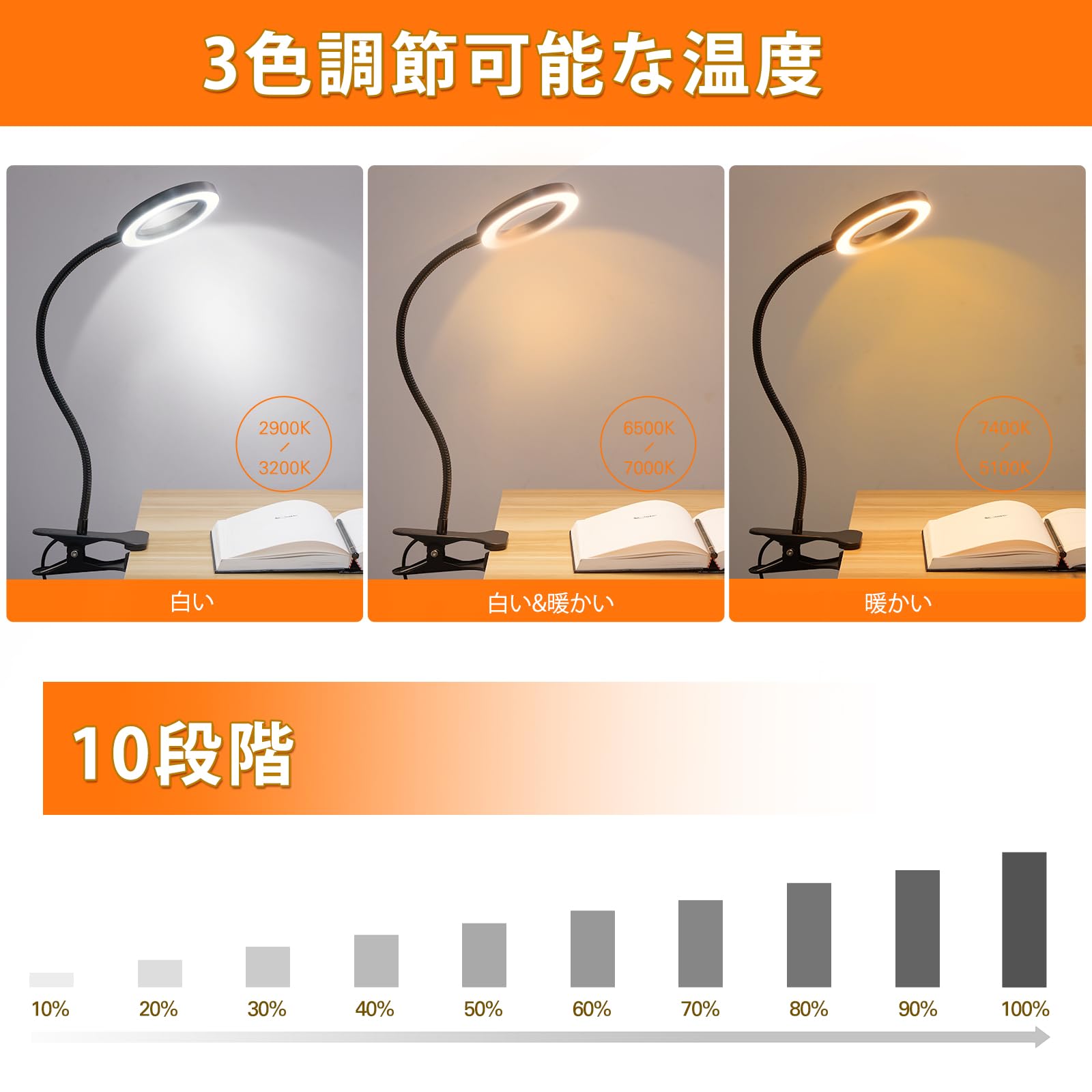 Amazon.co.jp : クリップライト ライフ クリップ型の LED調光ライト
