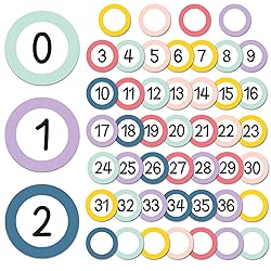 Qyeahkj 49Pcs Numbers Magnetic Accents Boho Rainbow Round Magnetic Numbers 0-36 with 12 Blank Writable Magnet Calendar Accents for Kids Whiteboard Teaching Tools Classroom Decorations Supplies