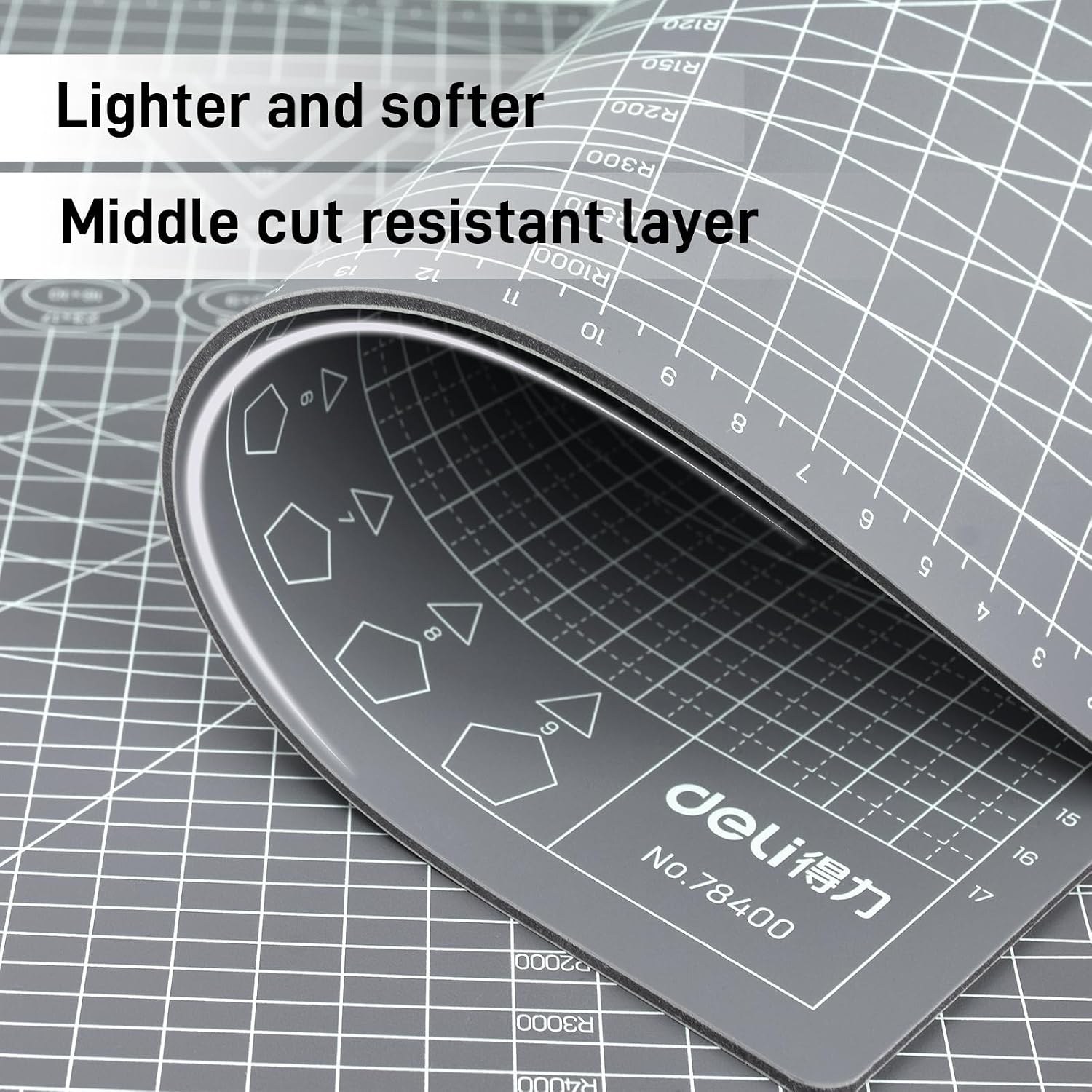 Self Healing Cutting Mat for 3D Printing Models, 24"×18" Double Sided 5-Ply Craft Cutting Board Precision Grid Angle Lines for Small Resin Parts Trimming, FDM Model Deburring