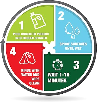Mold Armor Rapid Clean Remediation, 1 Gallon; Kills, Cleans & Prevents Mold & Mildew
