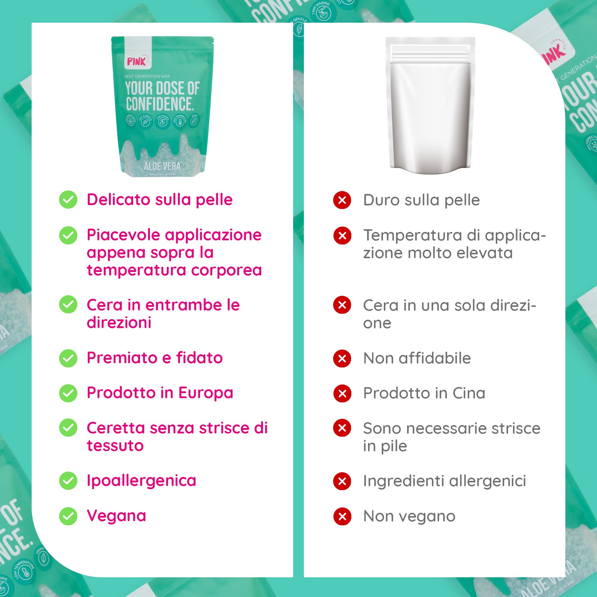 ALOE VERA Next Generation Wax - Cera Depilatoria 800 g - Cera a bassa temperatura - Cera depilatoria senza strisce - Perle di Cera Dura Professionali