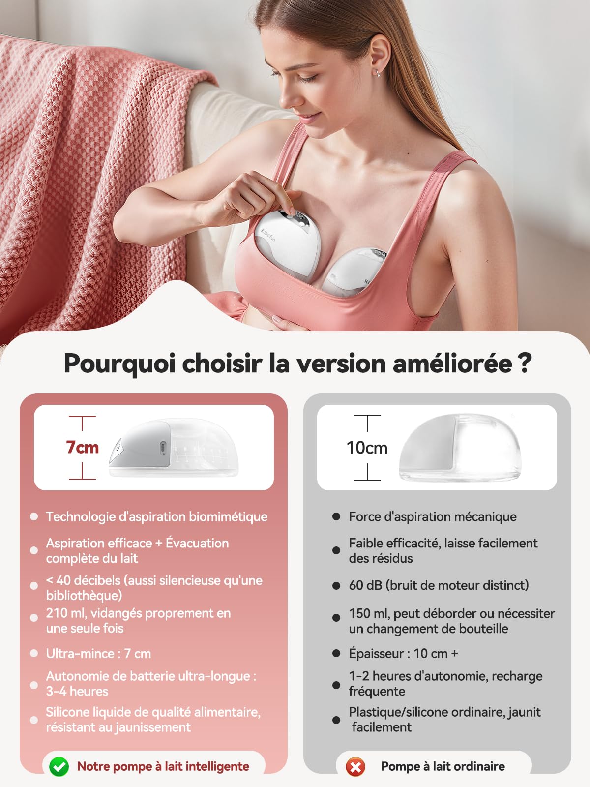 Robofun Tire Lait Electrique Main Libre, le Tire-Lait Silencieux avec 4 Modes et 12 Niveaux de Suction, Avec Couvercle Anti-Poussière, 2 Pièces Breast Pump avec 19/21/24mm Bride