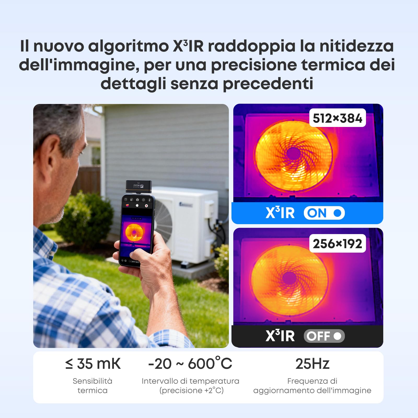 P3 Termocamera Infrarossi per iPhone Android e PC | 512x384 X³ Super IR Resolution | Obiettivo Macro 8mm | Rilevamento PCB 1mA | Da -20°C a 600°C | Strumento per HVAC ed Elettronica