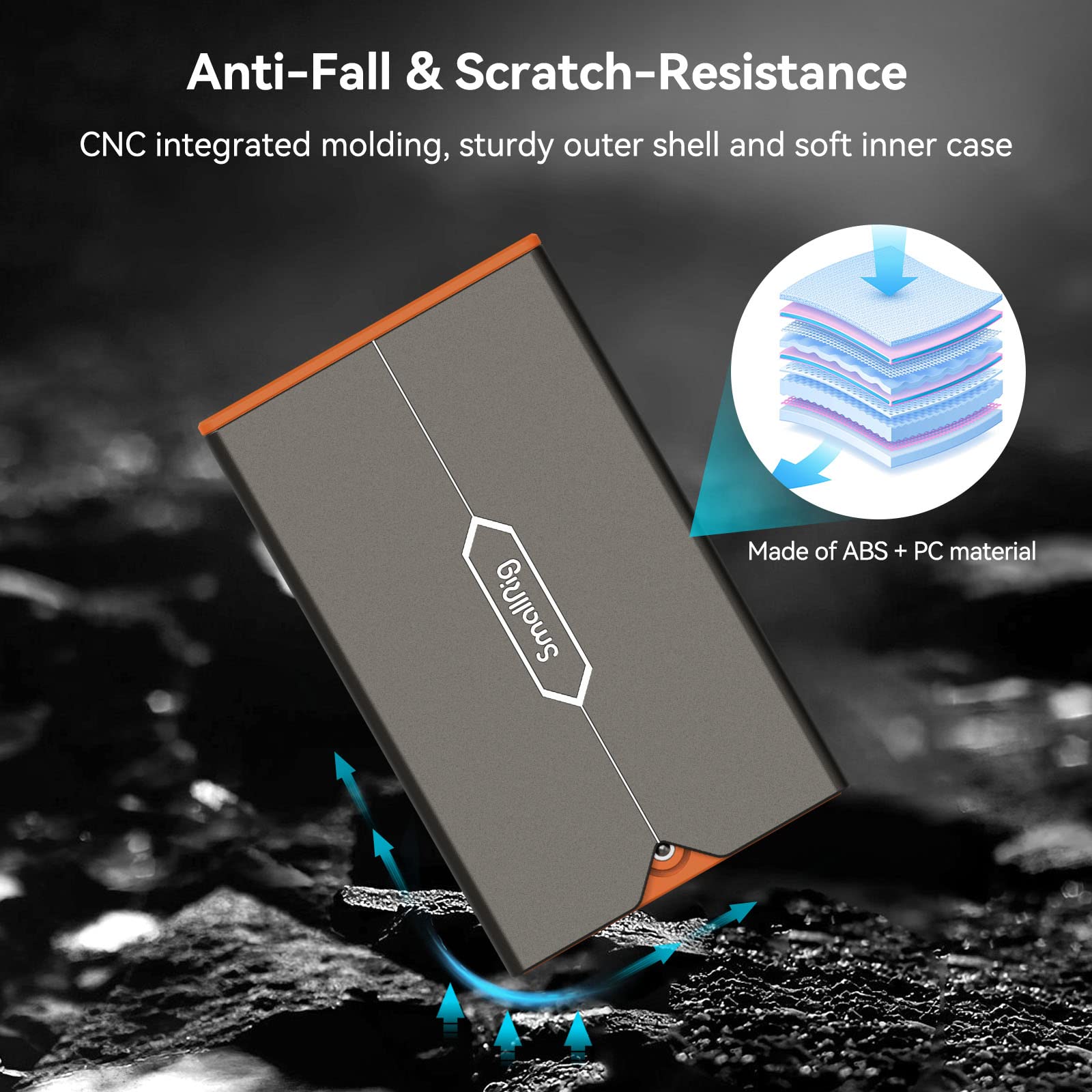 SMALLRIG Porta Scheda SD Custodia per Scheda di Memoria 8 Slot per 2 Schede SD + 2 Schede CFexpress Tipo-A + 4 Schede TF - 4107