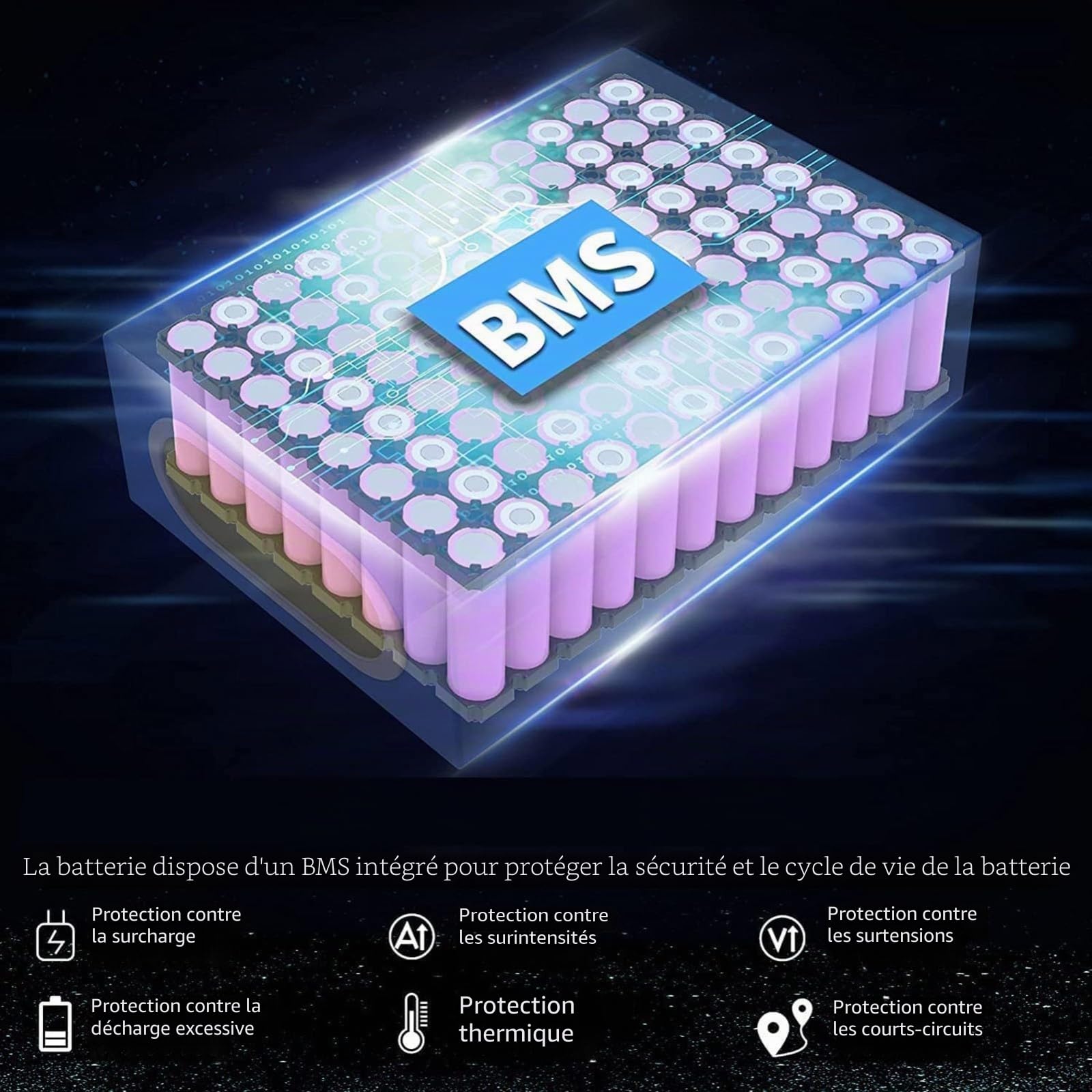 36V 6Ah Batterie pour Vélo Électrique 36V 10S2P Batterie De Remplacement Étanche pour Moteur De Vélo Électrique 50W 150W 250W 350W, avec Chargeur