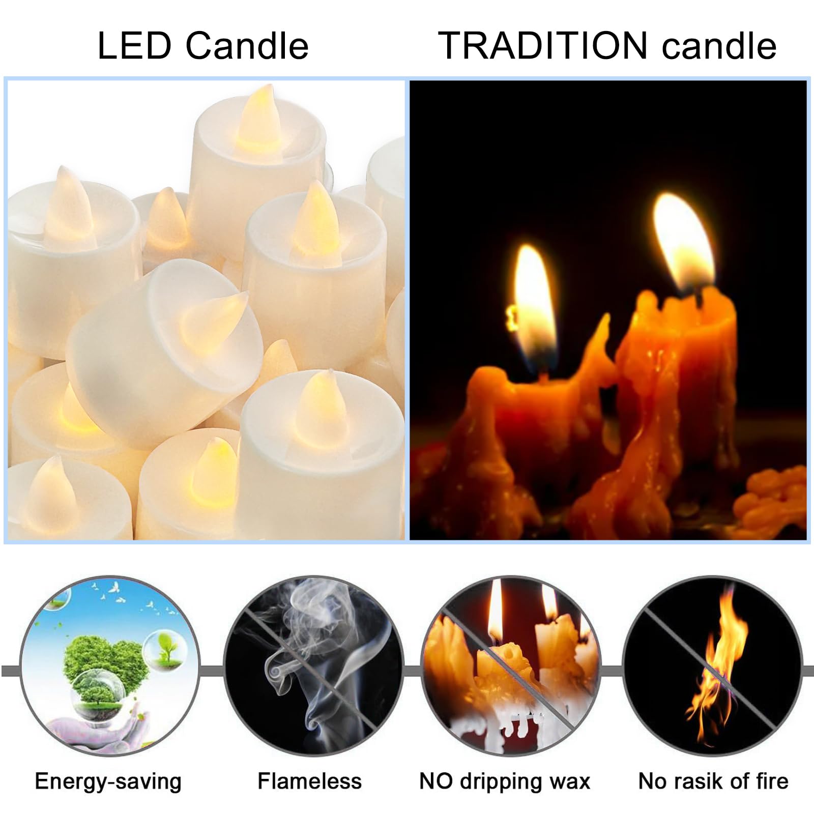 Homemory Candele senza fiamma per esterni, impermeabili, con fiamma di