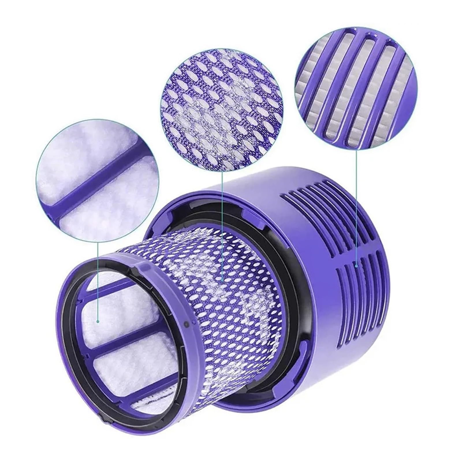 Filtro Hepa,Compatible con Dyson, accesorios V10, Robot aspirador SV12, repuesto de filtro lavable, repuestos de limpieza(1pcs)
