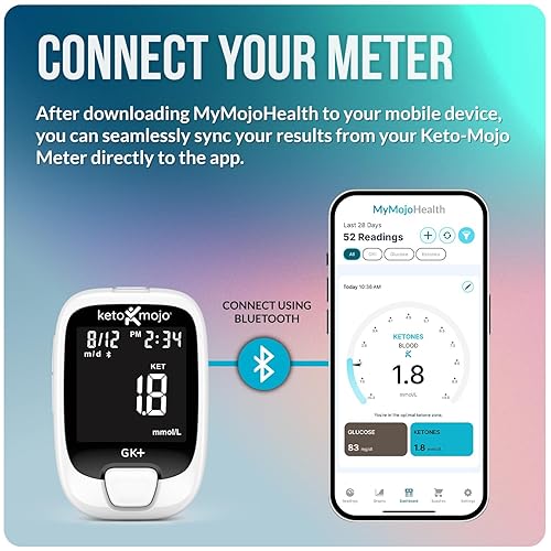 Miniatura 5 de KETO-MOJO GK Kit de prueba de glucosa y cetona Bluetooth  aplicación gratuita para el control de cetosis y diabetes 20 tiras de análisis de sangre