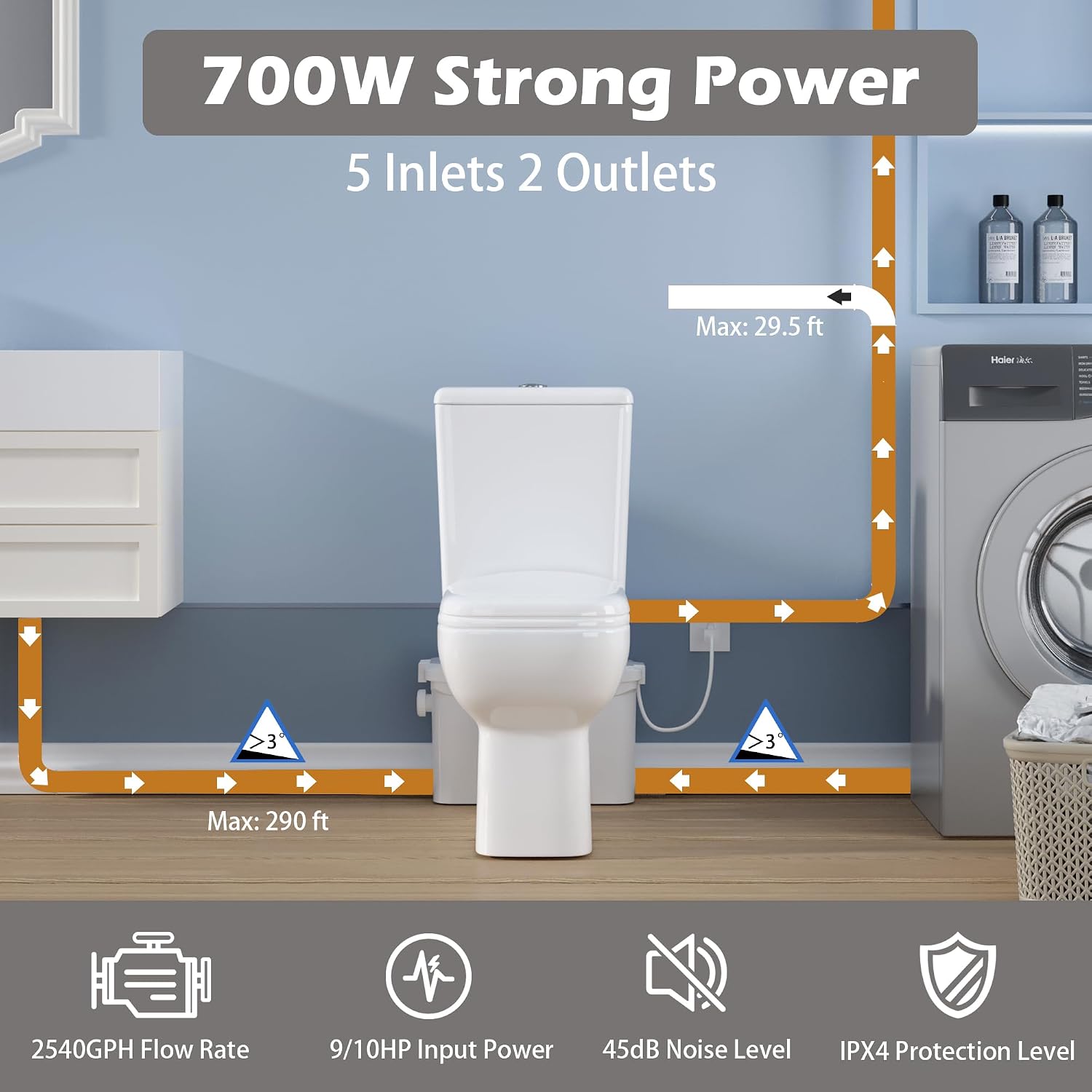 WinZo Upflush Toilet System for Basement, Elongated Square One-Piece Rear Outlet, Dual Flush 1.1/1.6 GPF, 17 Inch Comfort Seat Height,White (700W Toilet with Pump)