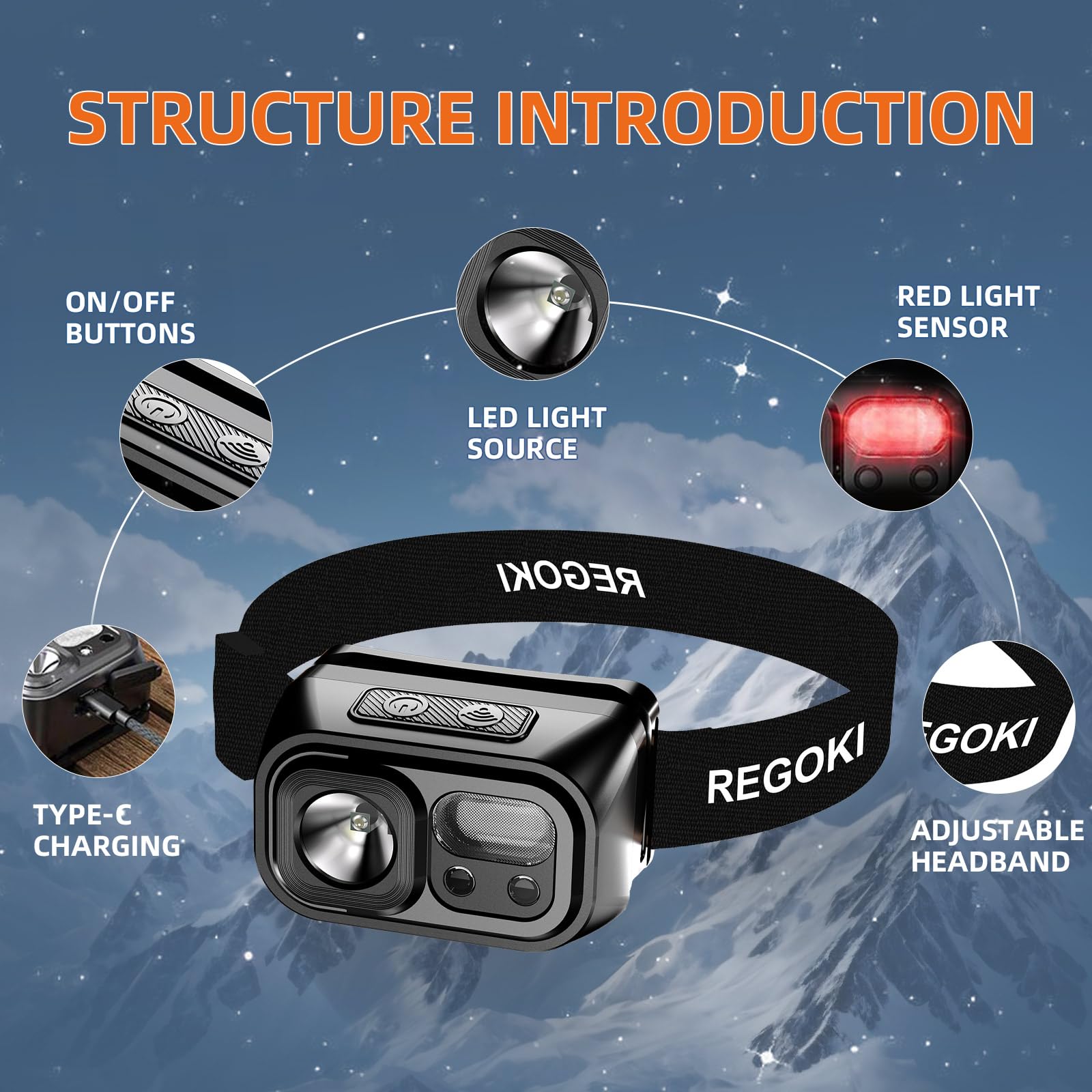 REGOKI LED Headlamp Rechargeable - Super Bright Head Lamp with 9 Modes for Camping & Hiking Gear Essentials, IP44 Waterproof Headlight Flashlight with Red Light, USB Cable Included