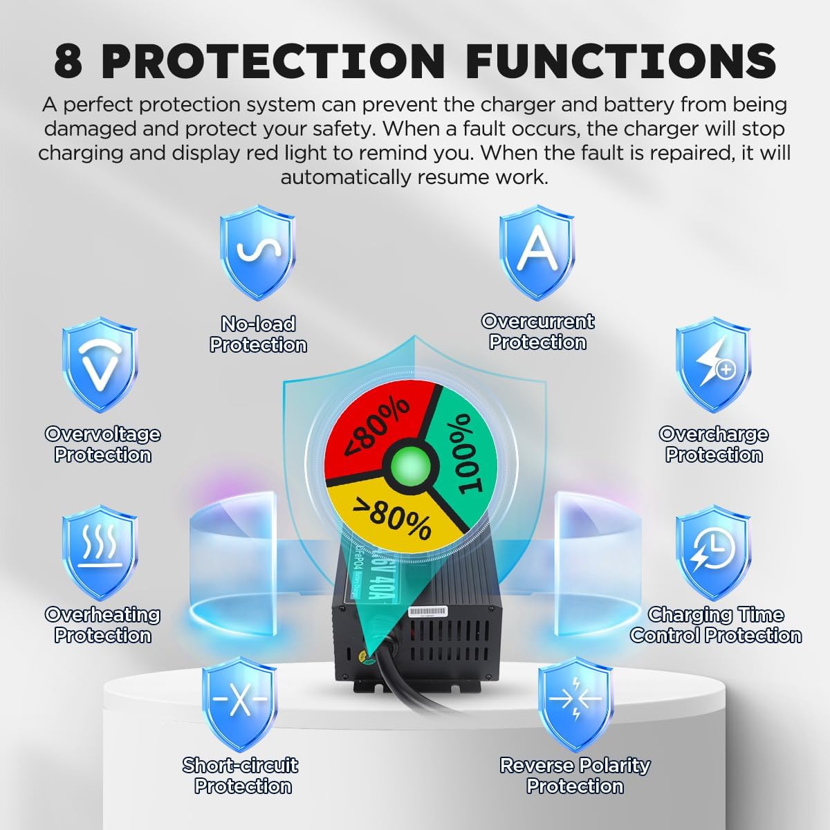 12V 40A Lithium Battery Charger 14.6V LiFePO4 Battery Charger for 12.8V LiFePO4 Lithium Deep Cycle Rechargeable Batteries 0V Wake Up 12 Volt Charger with 3 Connectors for RV, Boat, Car, Marine, Solar