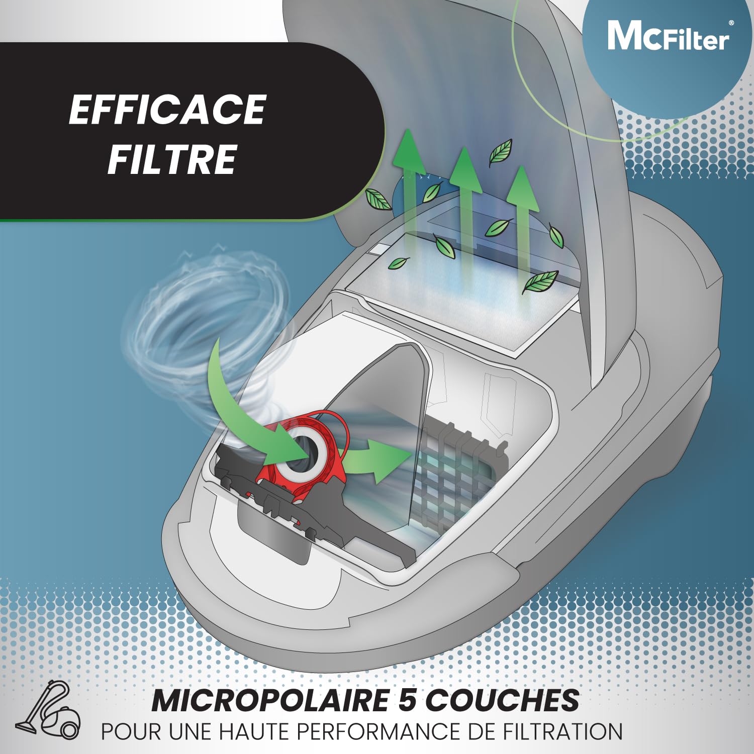 Miele FJM S2 S3 S4 S5 S6 S7 Complete C1 Compact C1 C2 sacs à poussière 16 pièces avec 8 filtres autobloquants MAXI BOX