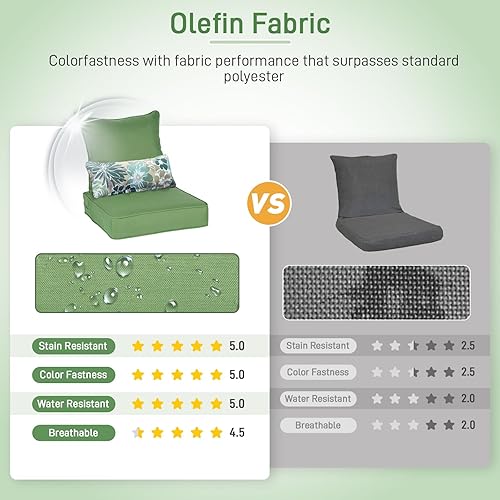 Miniatura 6 de Aoodor Juego de cojines para sillas de asiento profundo de 24 x 24 pulgadas, funda de tela olefina y espuma de esponja, color marrón (juego de 2