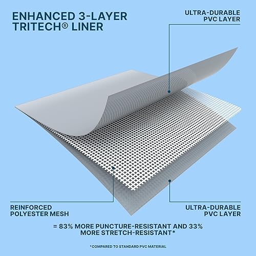 Vista 31 de Bestway 56631E-BW - Juego de piscina de verano con marco ovalado de acero eléctrico sobre el suelo, bomba de filtro y escalera de seguridad, 14 x 8