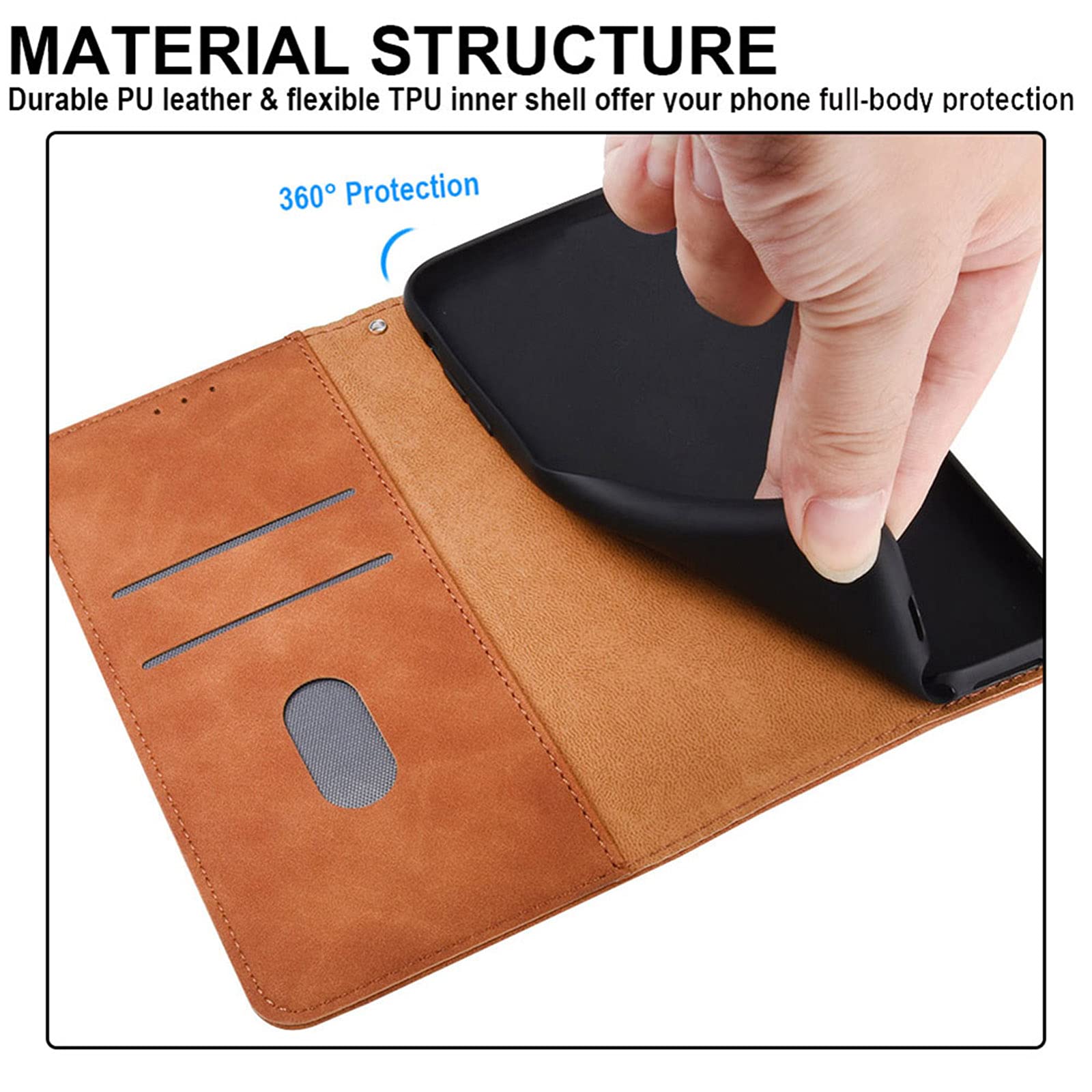 Cover per Google Pixel 6A, Custodia Portafoglio Pelle Sintetica con TPU, Supporto Stand, Slot per Schede e Protezione Integrale Adatto per Google Pixel 6A Cellulare, Nero