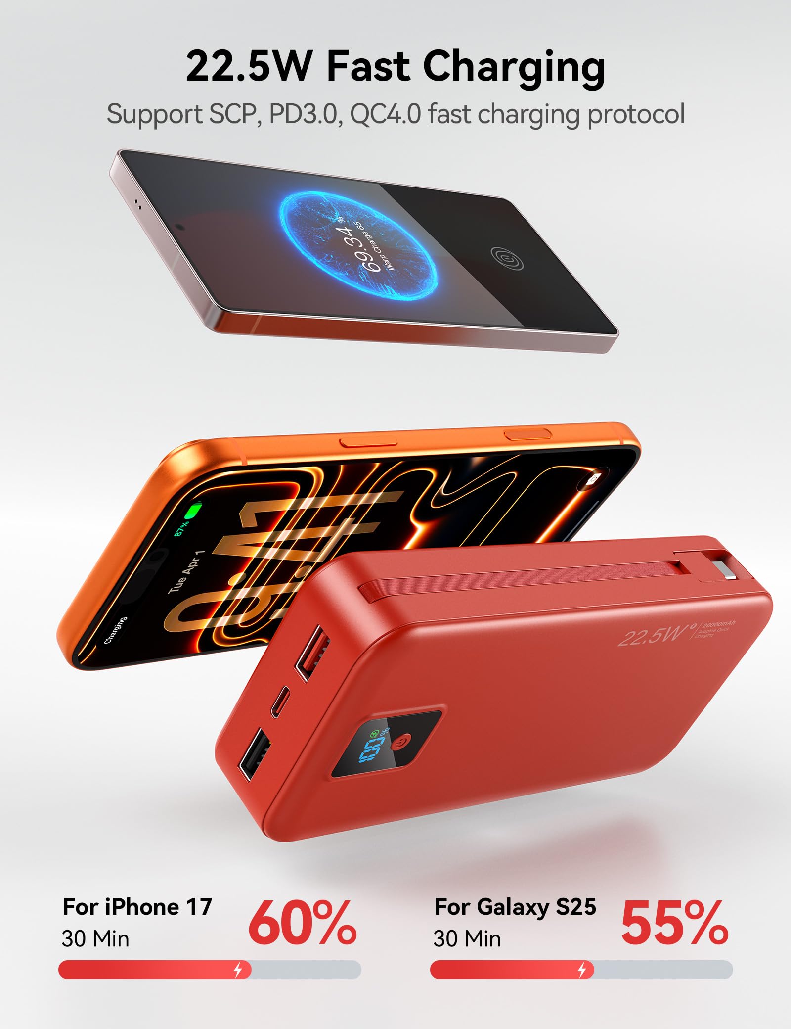 Cargador portátil, 20.000 mAh, 22.5 W, batería de carga rápida con cables integrados y enchufe de pared, paquete de batería esencial de viaje con pantalla LED, cargador de teléfono USB C para iPhone