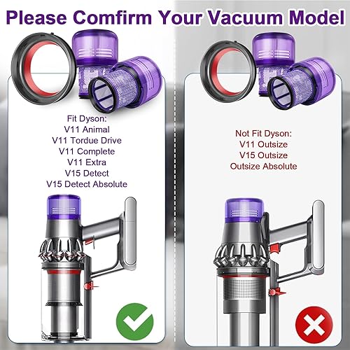 Miniatura 2 de Parte superior del compartimiento de polvo y 2 filtros de repuesto para aspiradora Dyson V11 V15, anillo de sellado fijo de repuesto V11 V15