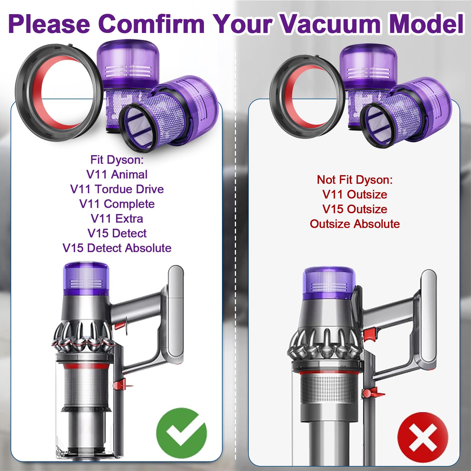ilovelife Dust Bin Top & 2 Filters Replacement Parts for Dyson V11 V15 Vacuum Cleaner, Fixed Sealing Ring Replacement V11 V15 Accessories Replacement Parts