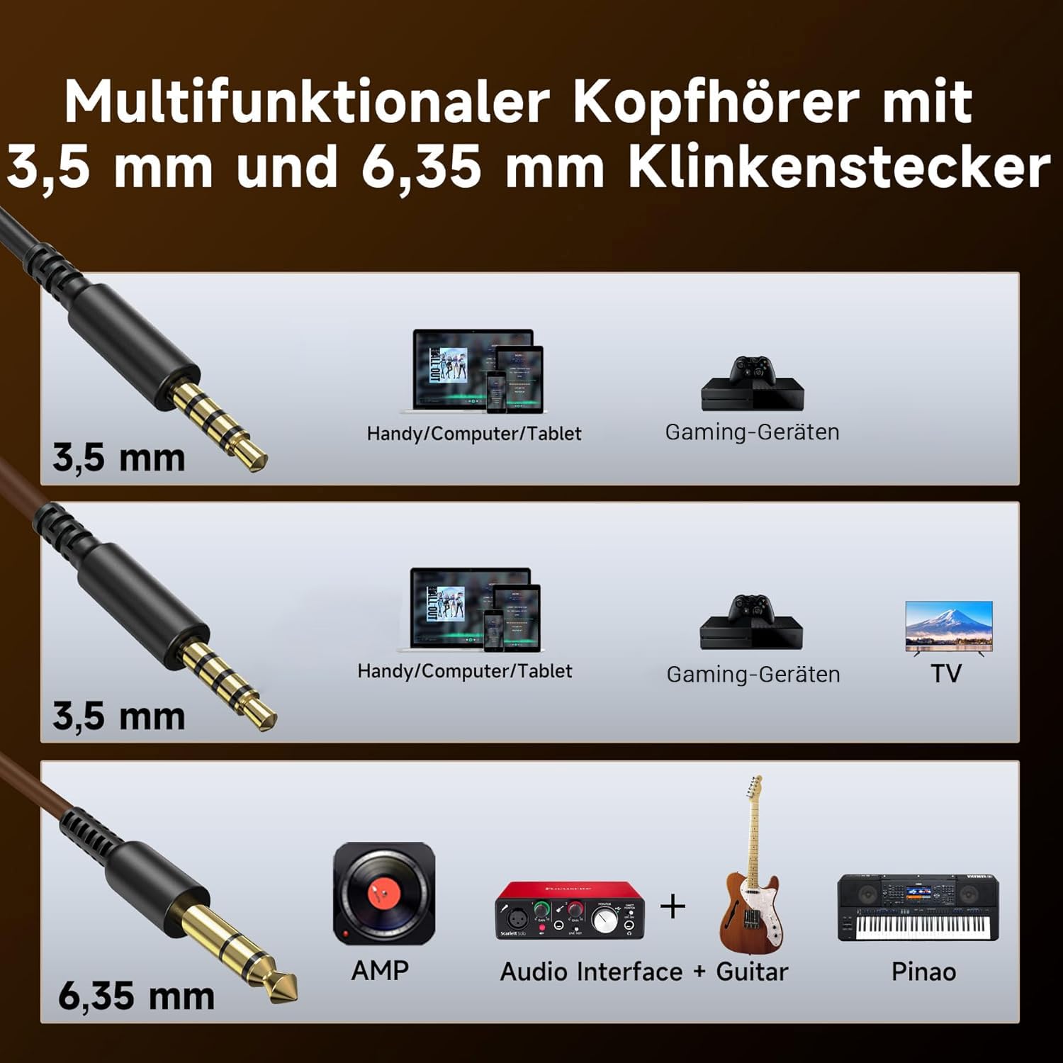 OneOdio Over Ear Kopfhörer Geschlossene Studiokopfhörer mit Kabel, Mikrofon,Share Port, Protein-Leder-Ohrmuscheln für Podcast, Recording, Monitoring PC TV Adapter Frei Stereo DJ Headphones
