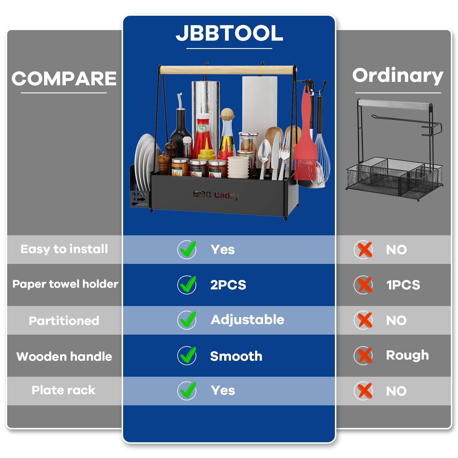 JBBTOOL Grill-Caddy mit 2 Papierhandtuchhaltern, BBQ-Caddy für Outdoor-Grill, Caddy für Picknick-Gewürzutensilien, Camping-Essentials, für Wohnmobil, Fanparty, Grillzubehör, Grillgeschenke für Männer