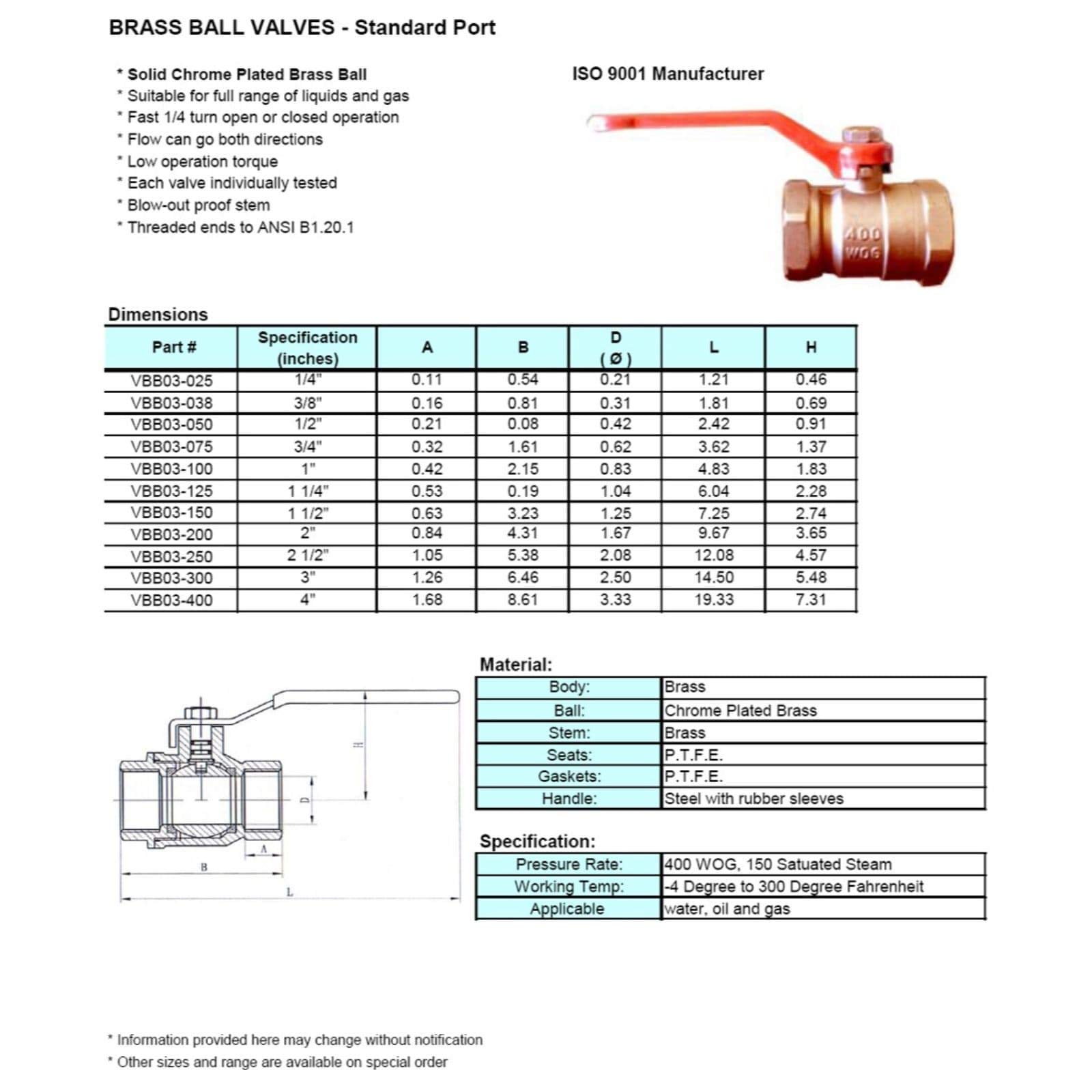 1/4" Brass Ball Valve – Standard Port, 400 WOG, Red Handle – DuraChoice